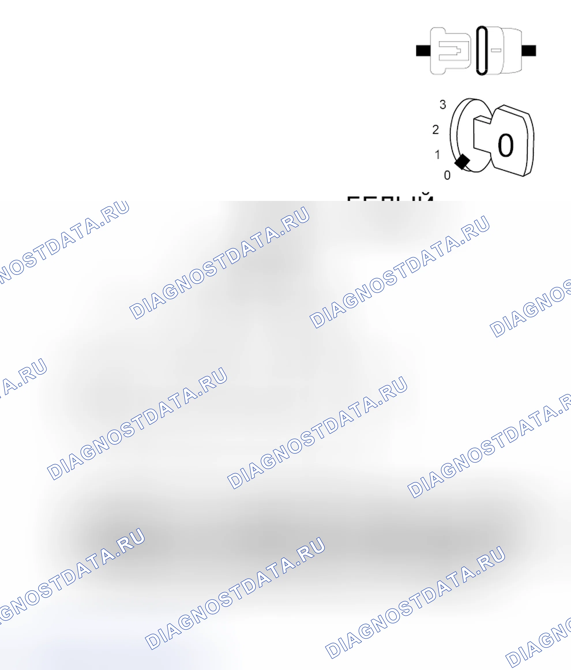 Рис. 117: Диагностический тест. RAM Pickup 1500 
