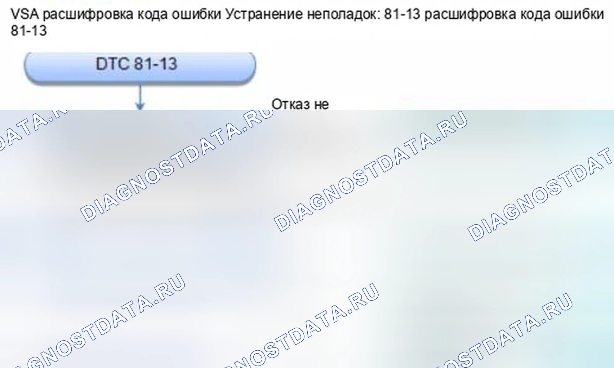 Рис. 58: расшифровка кода ошибки 81-13: Неисправность внутренней цепи модулятора-блока управления. Honda Civic IX