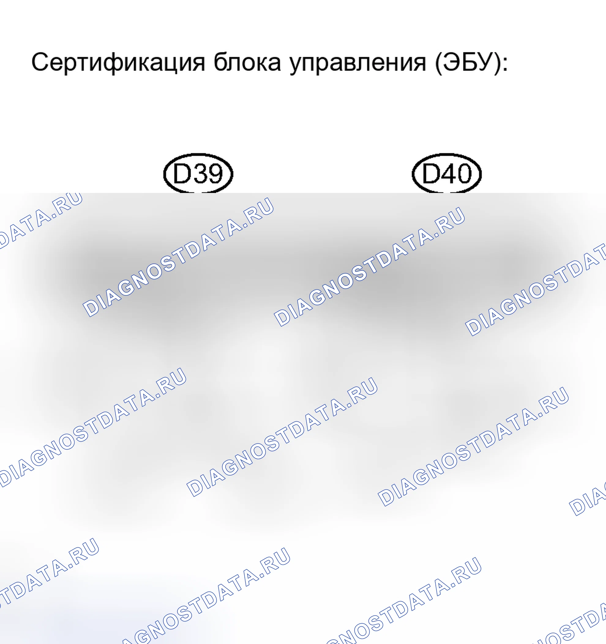 Рис. 192. Toyota Avalon XX30