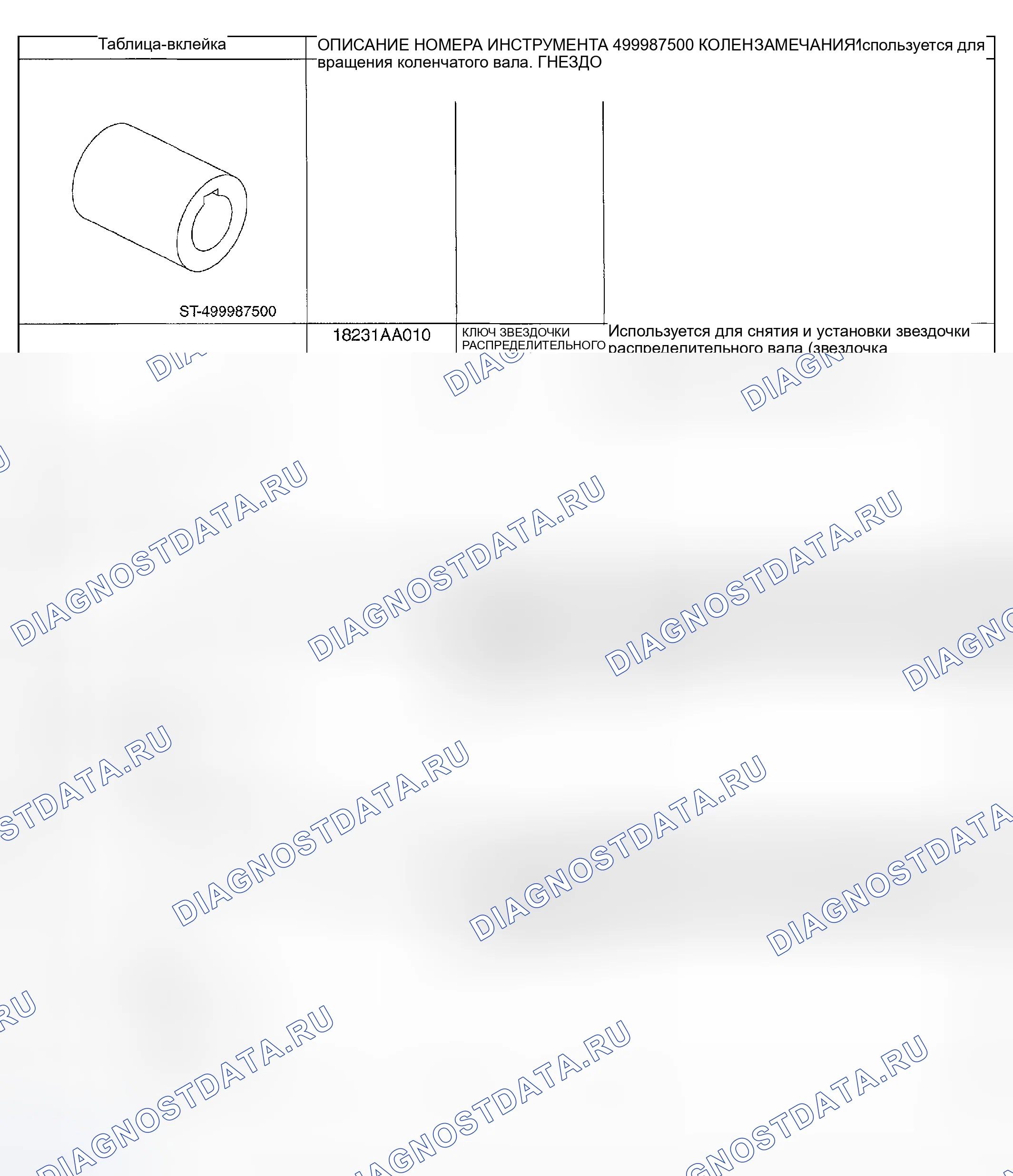 Рис. 687. Subaru Impreza GD/GC/GG рестайлинг