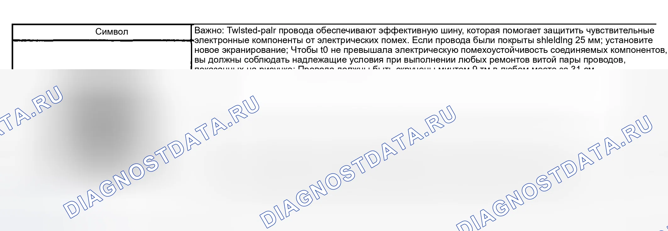 Рис. 1: Принципиальные и маршрутные схемы. Kia Ceed CD