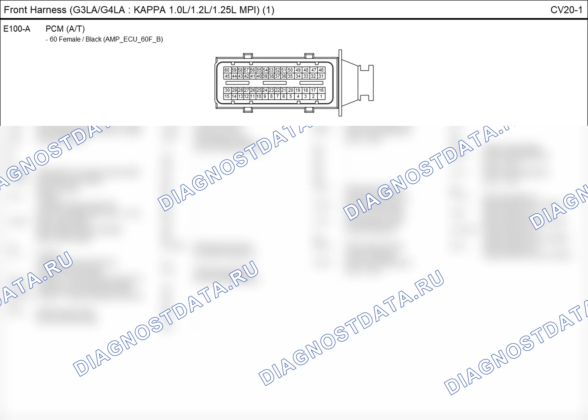 Распиновка разъёма E100-A — front harness. Hyundai GRAND i10/Xcent BA