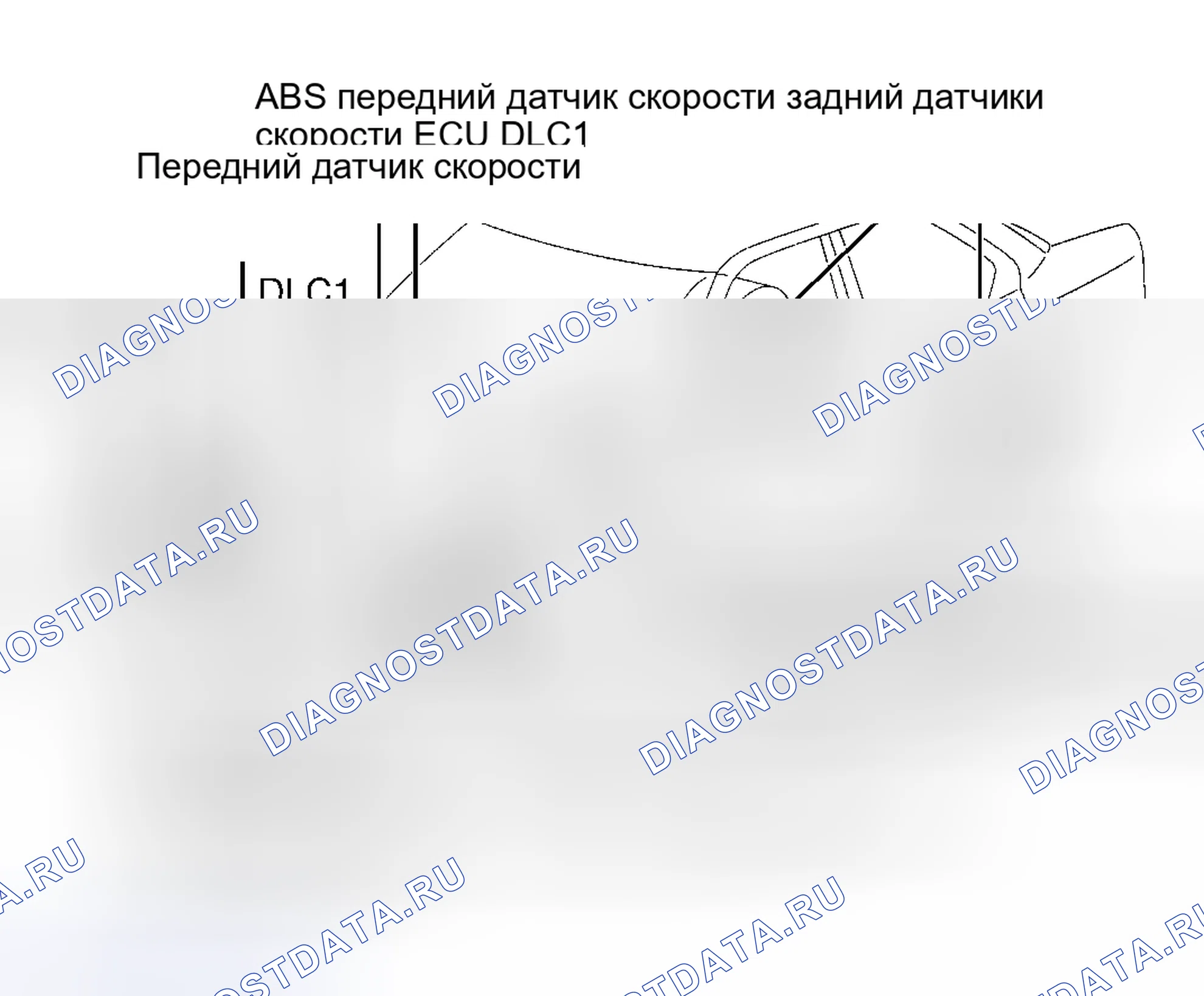 Рис. 1: ОПИСАНИЕ антиблокировочной системы и антипробуксовки (abs/tcs). Honda Accord I
