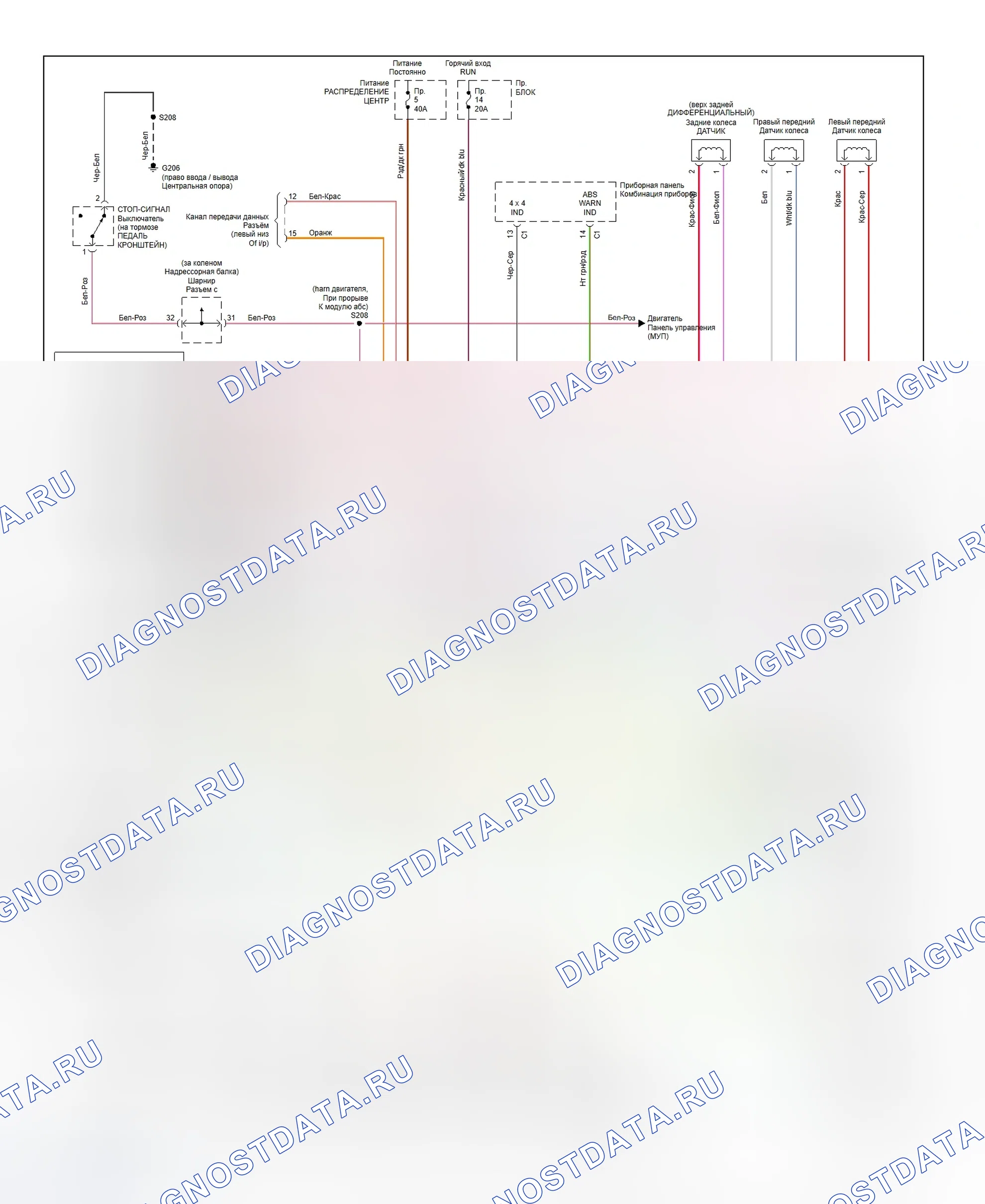Рис. 17: Схема электропроводки Kelsey-Hayes EBC-5h ABS (Ram Pickup - 1997). Dodge Dakota WS 