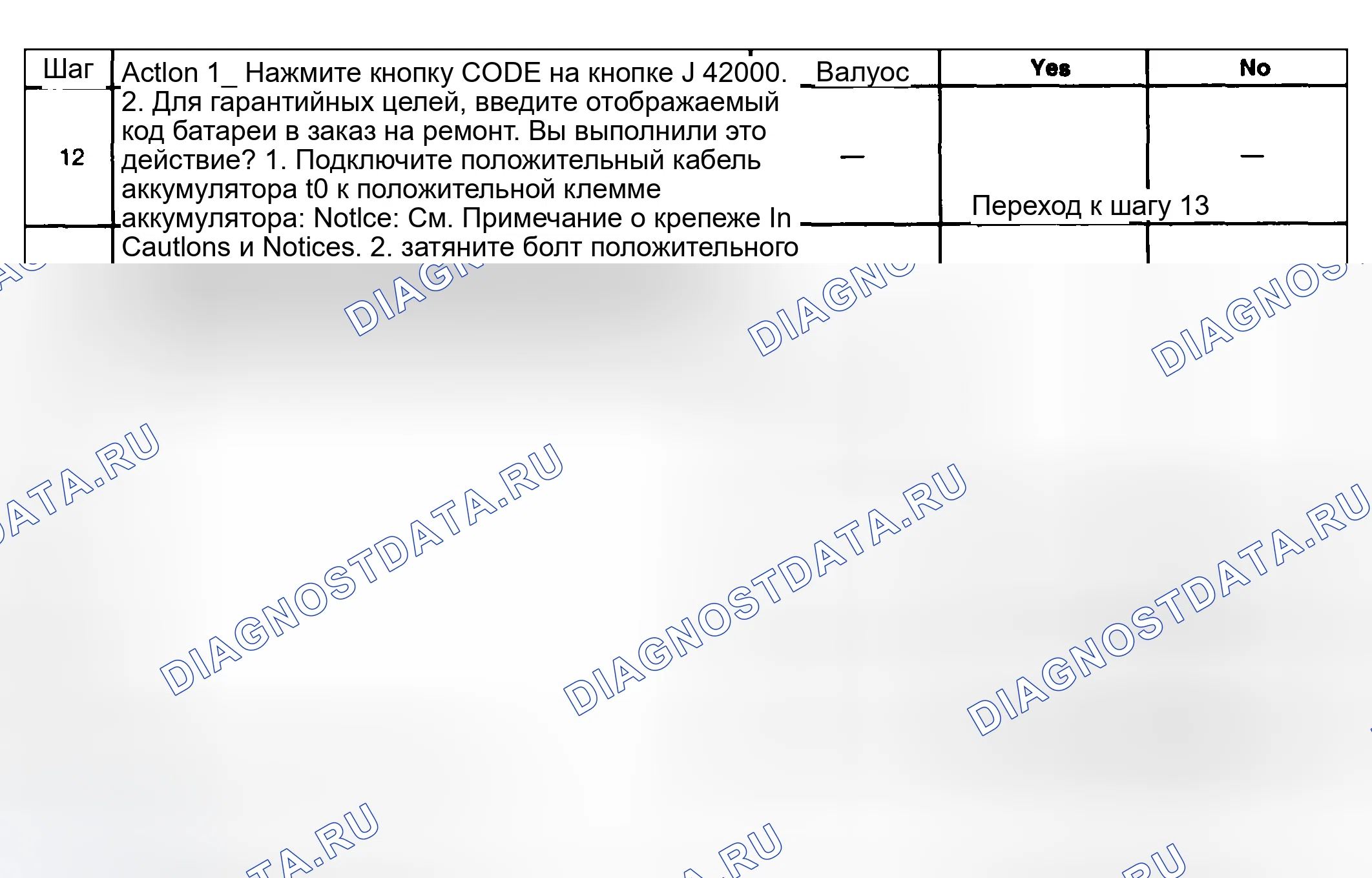 Рис. 16. Kia Ceed CD