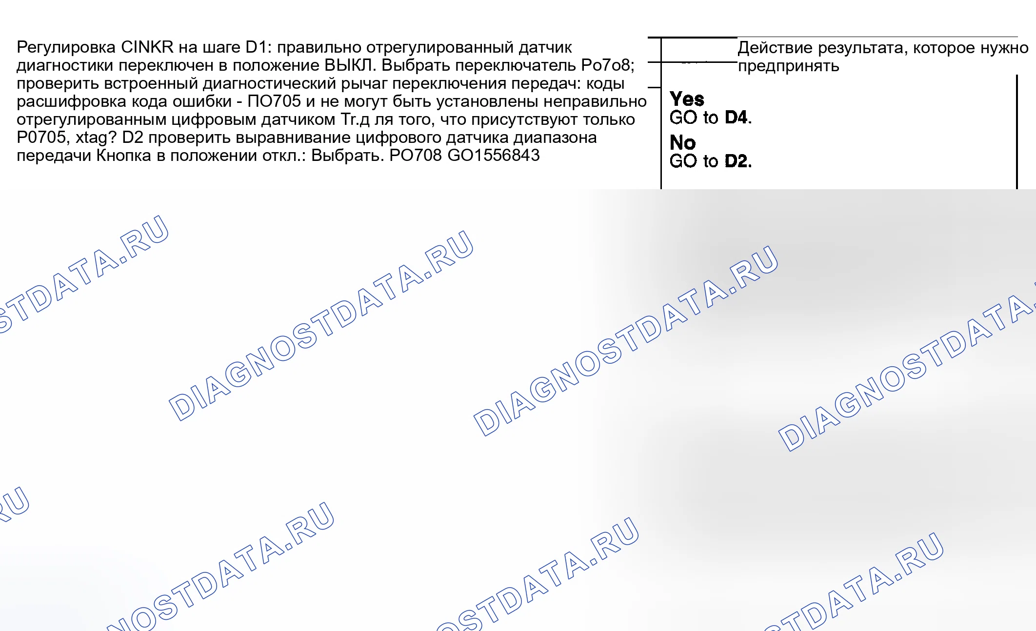 Рис. 368: диагностический тест D: цифровой датчик диапазона передачи (Tr). Ford Pickup F250 Super Duty I