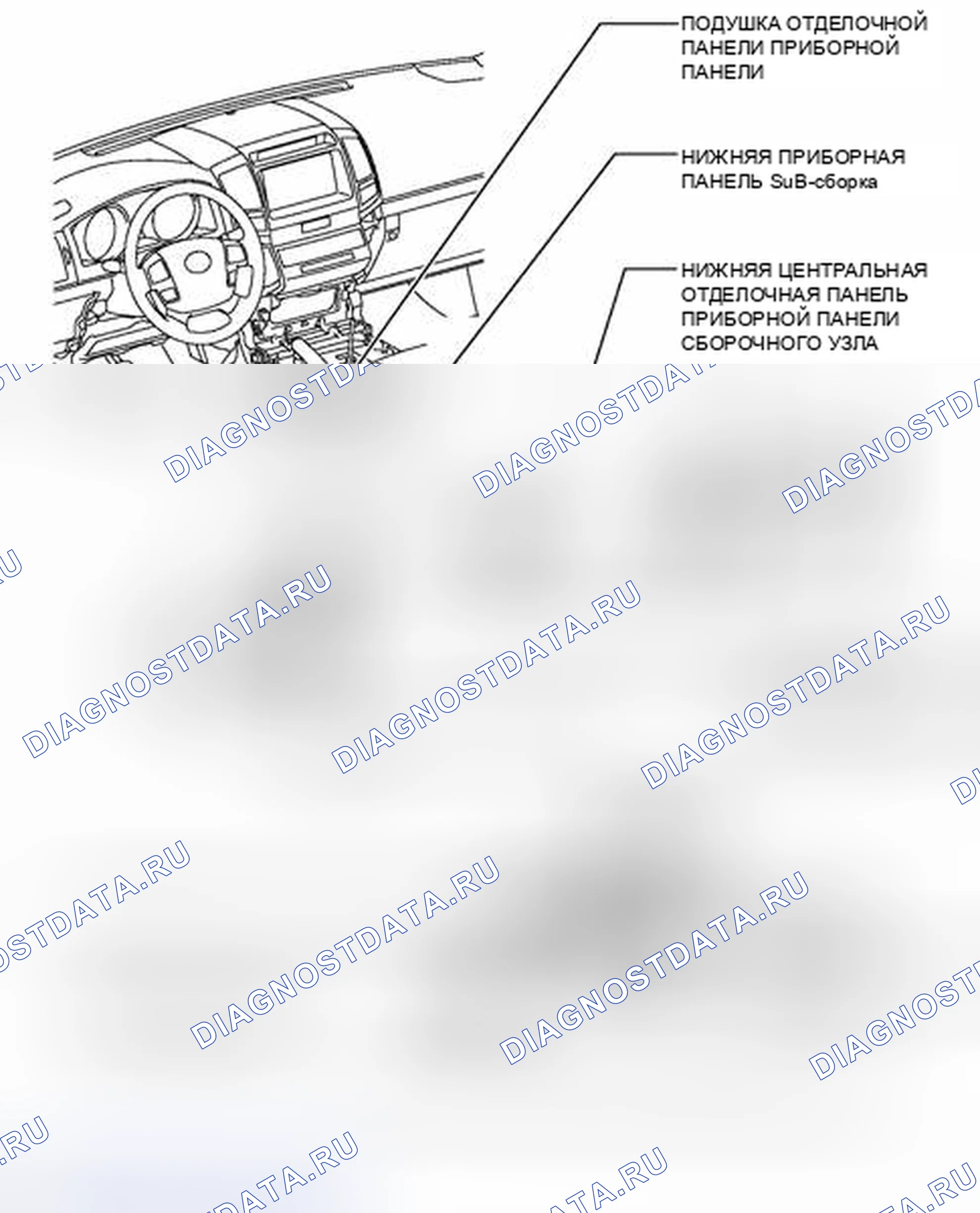 Рис. 155: ИЛЛЮСТРАЦИЯ. Toyota Land Cruiser 200 рестайлинг