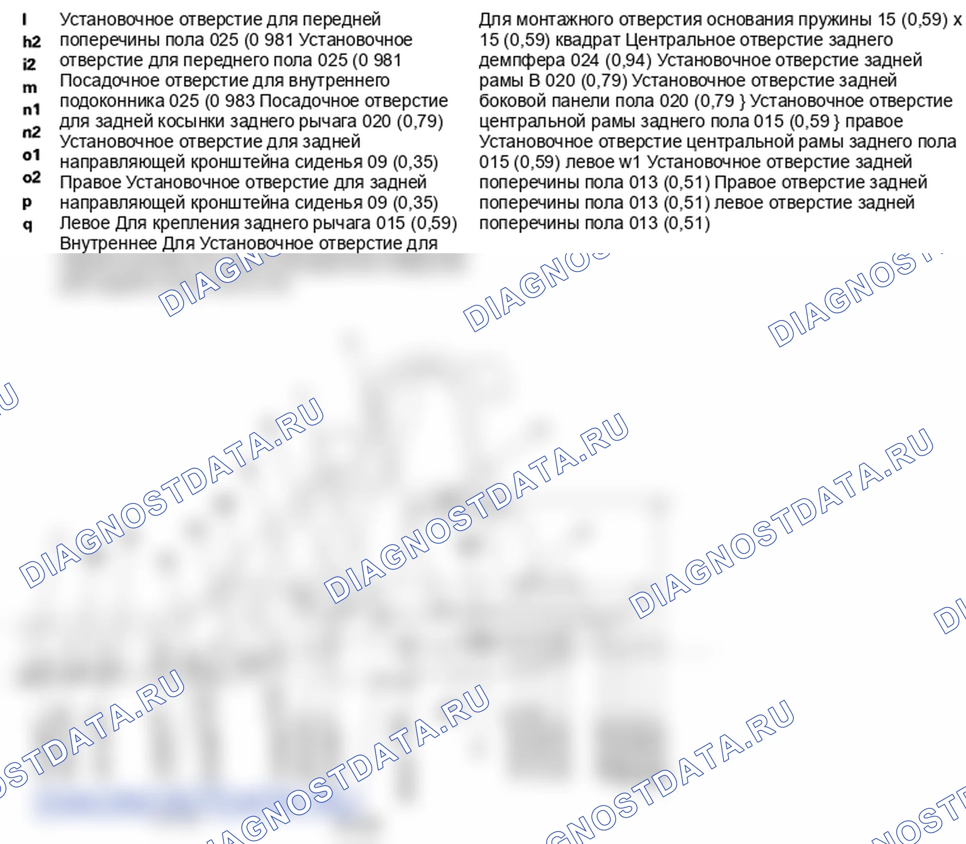 Рис. 7. Honda Fit GE
