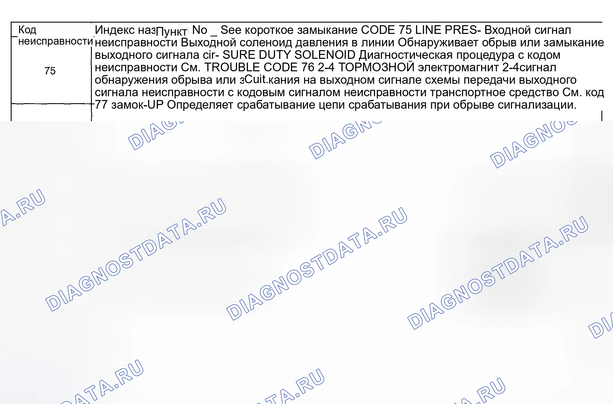 Рис. 683: расшифровка кода ошибки (2 из 2). Subaru Impreza GD/GC/GG