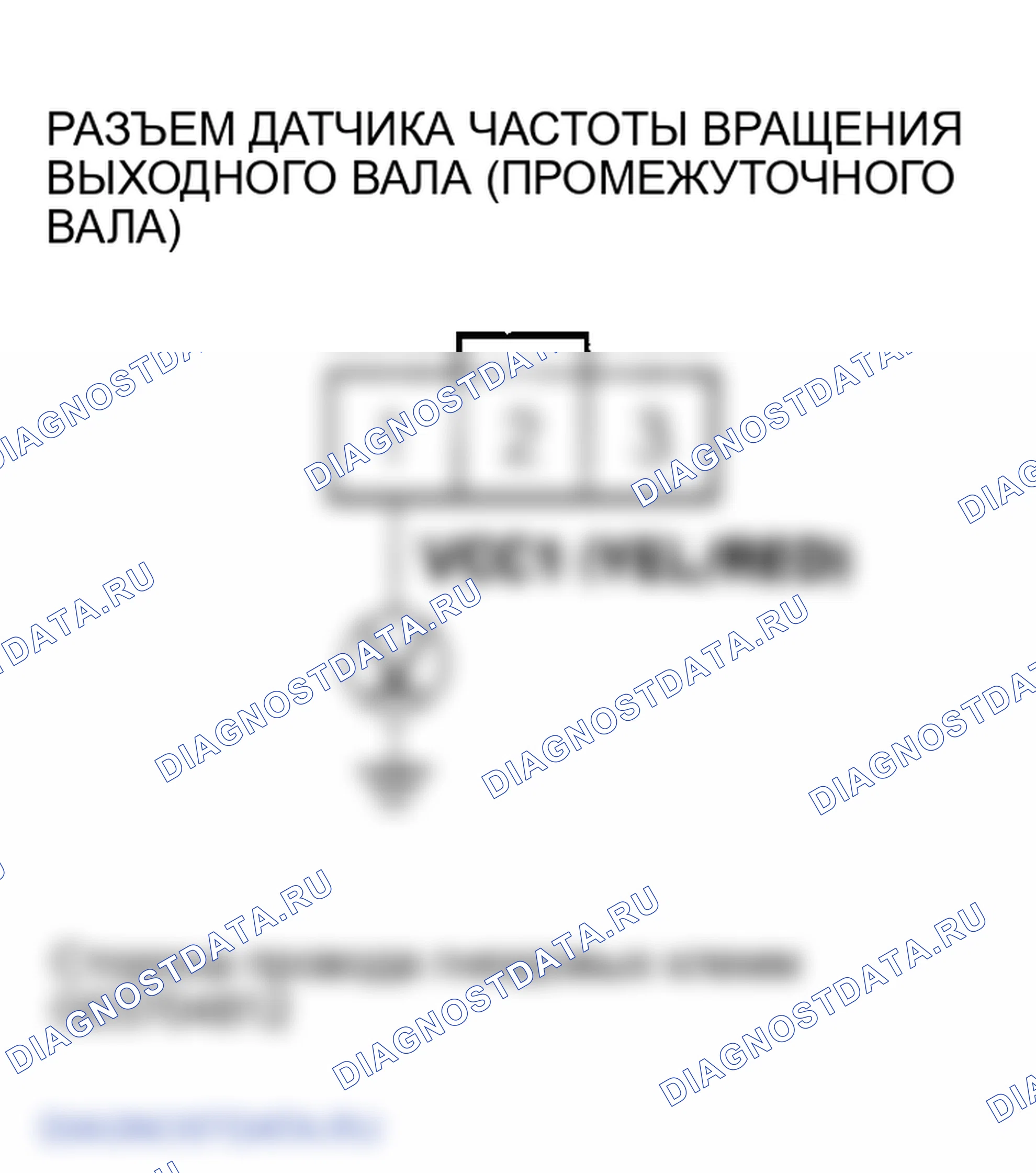Рис. 503. Honda Odyssey III