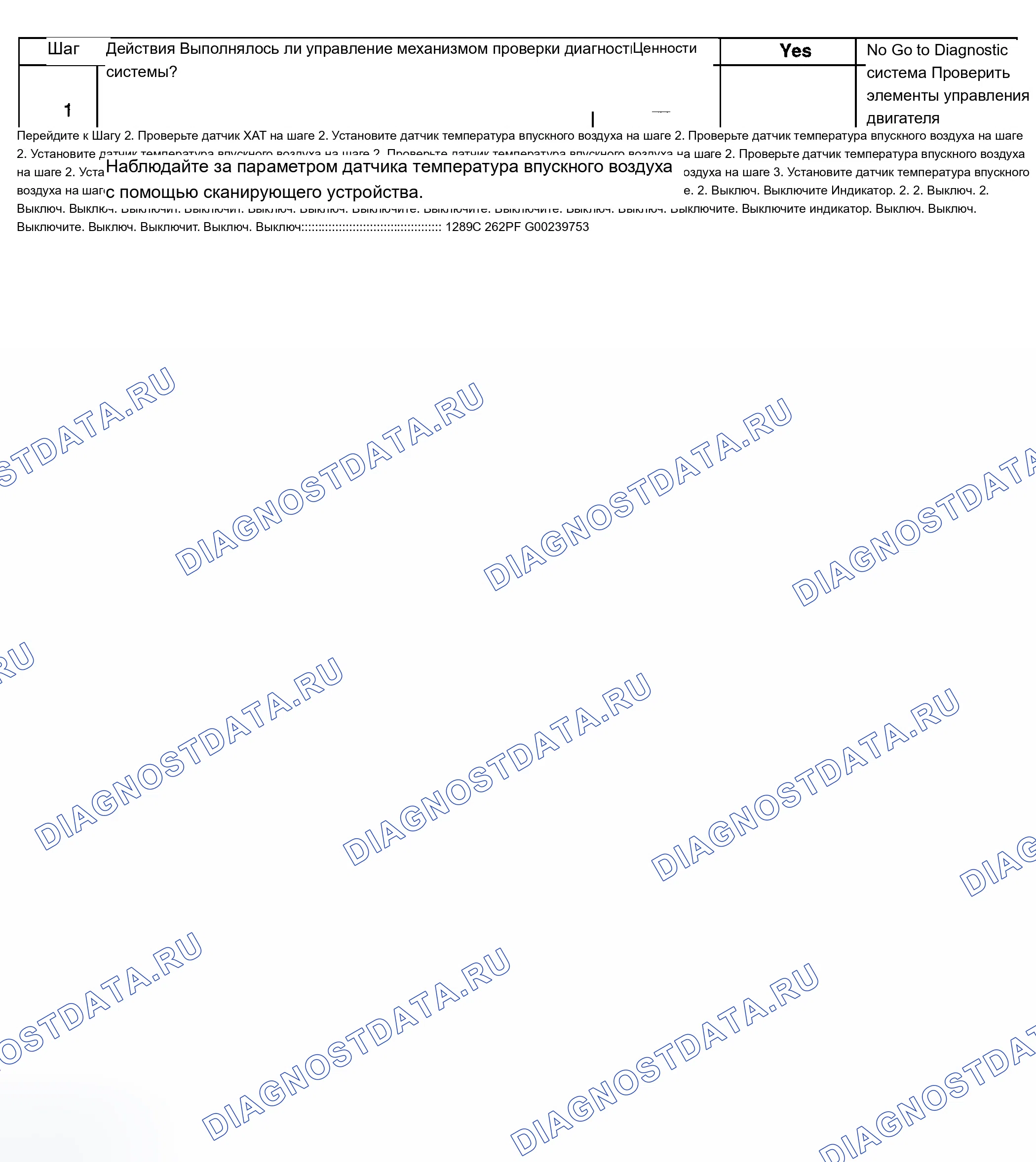 Рис. 469: Диагностические процедуры. Chevrolet Silverado 1500 HD 