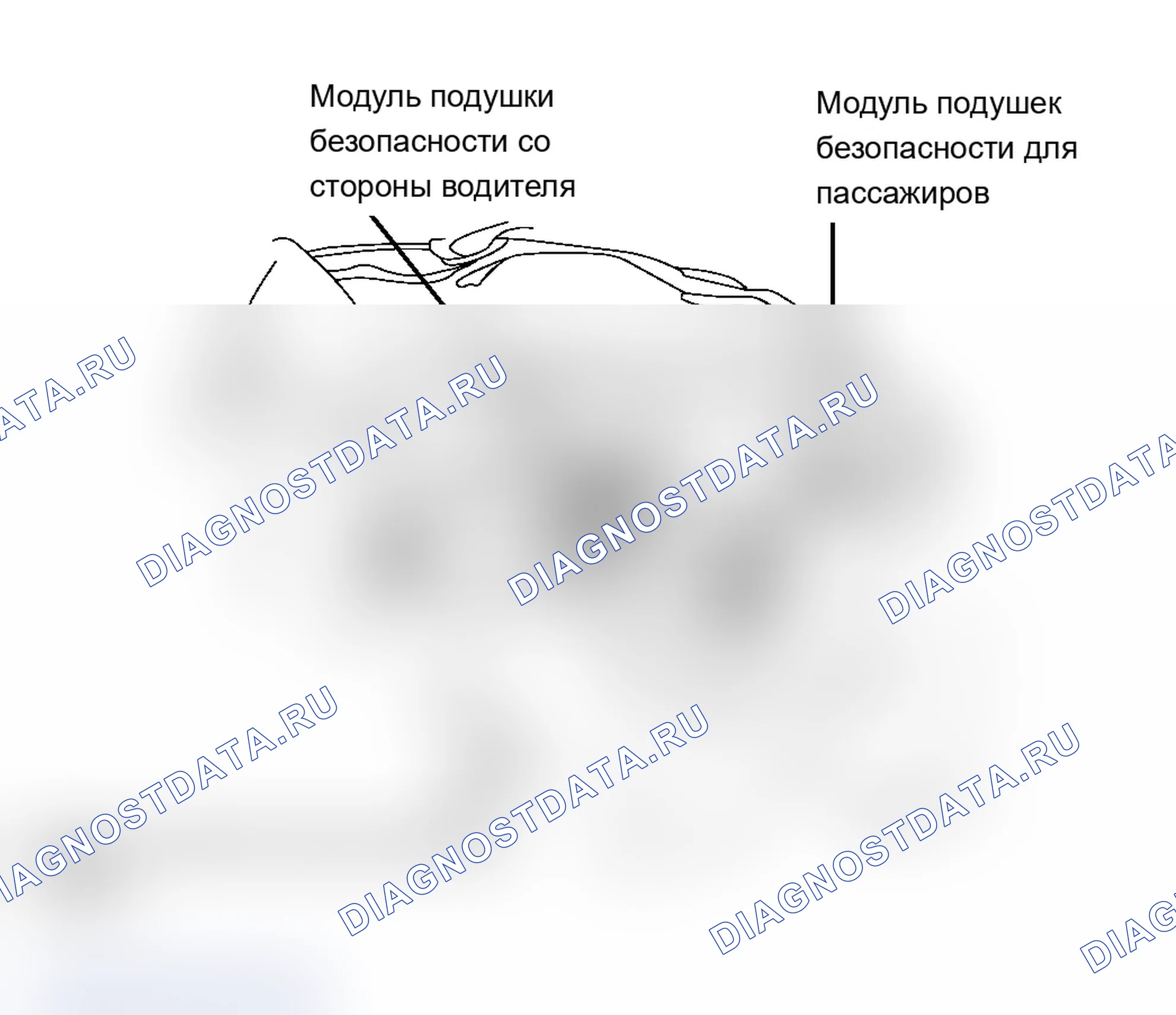 Слив и заливка трансмиссионной жидкости. Ford B-MAX I