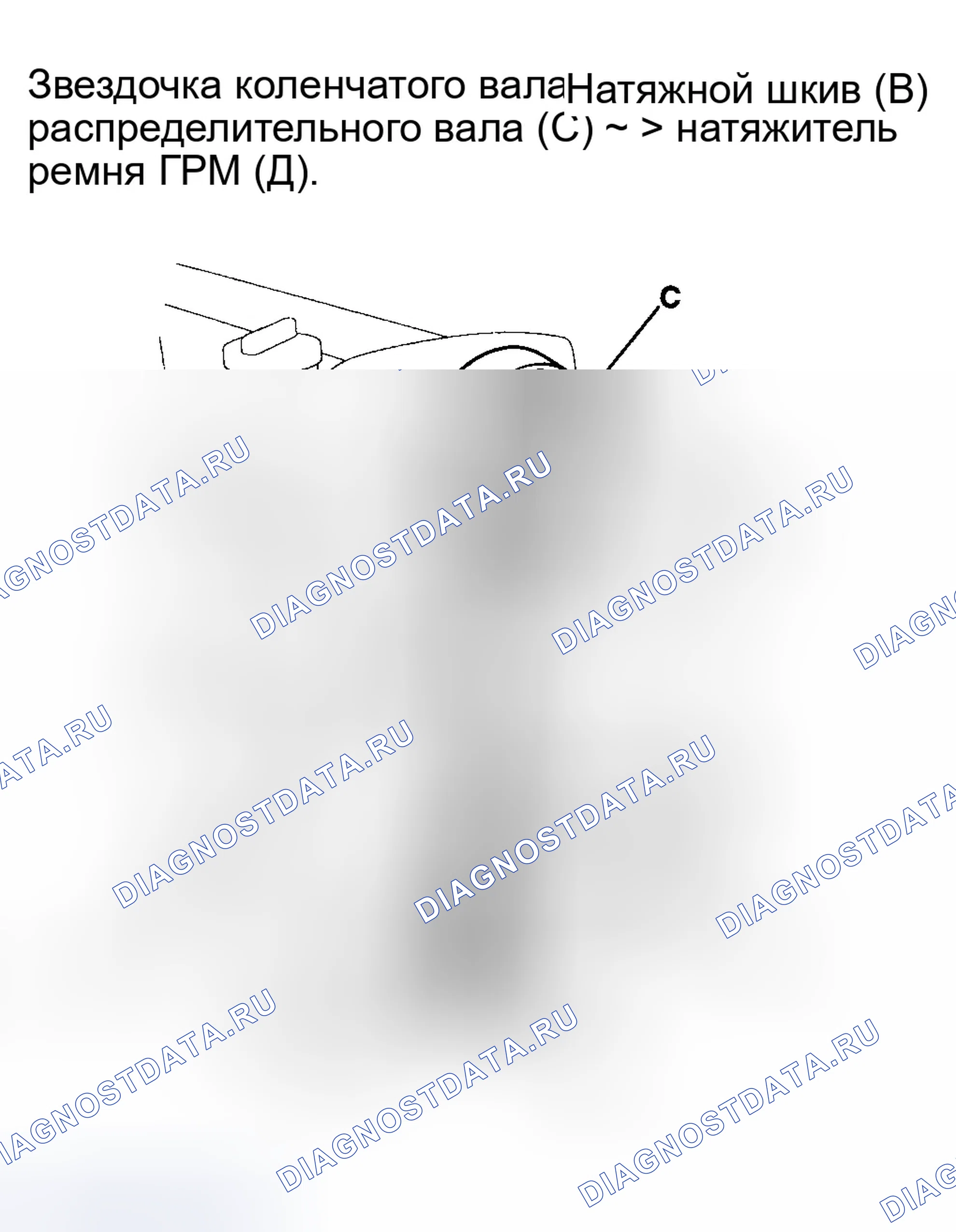 Рис. 414. Hyundai Tucson I