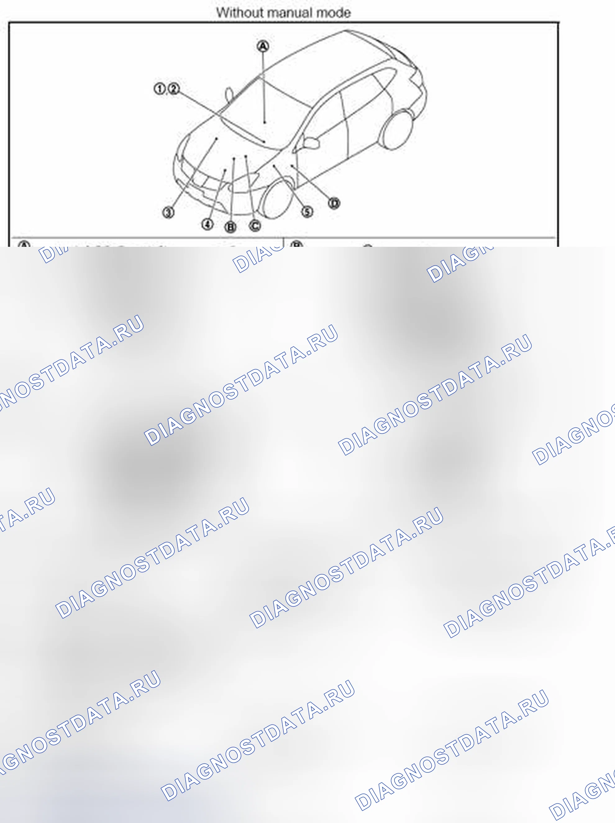 Рис. 135: Расположение компонентов. Nissan Rogue I рестайлинг