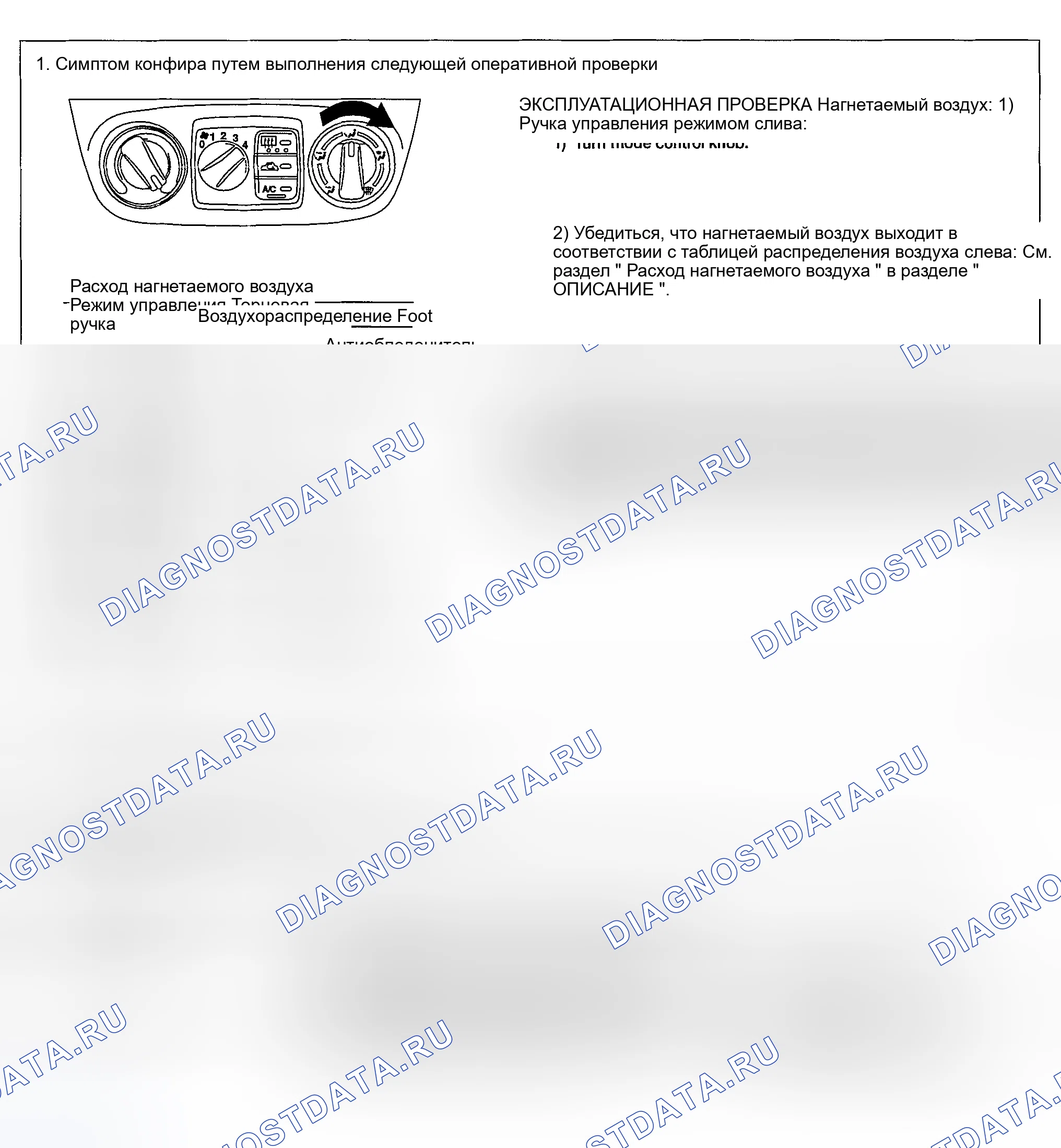 Рис. 14. Nissan Sentra B15