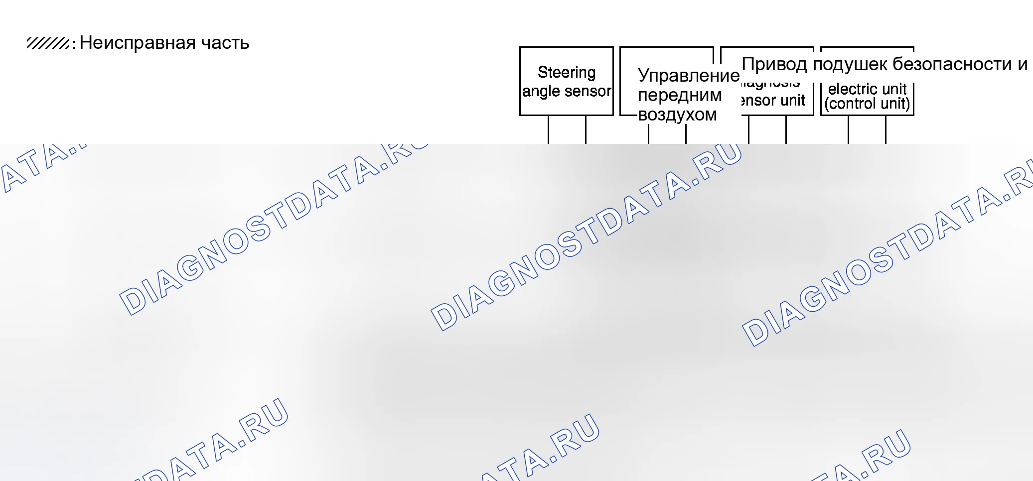 Рис. 202. Honda N-WGN I