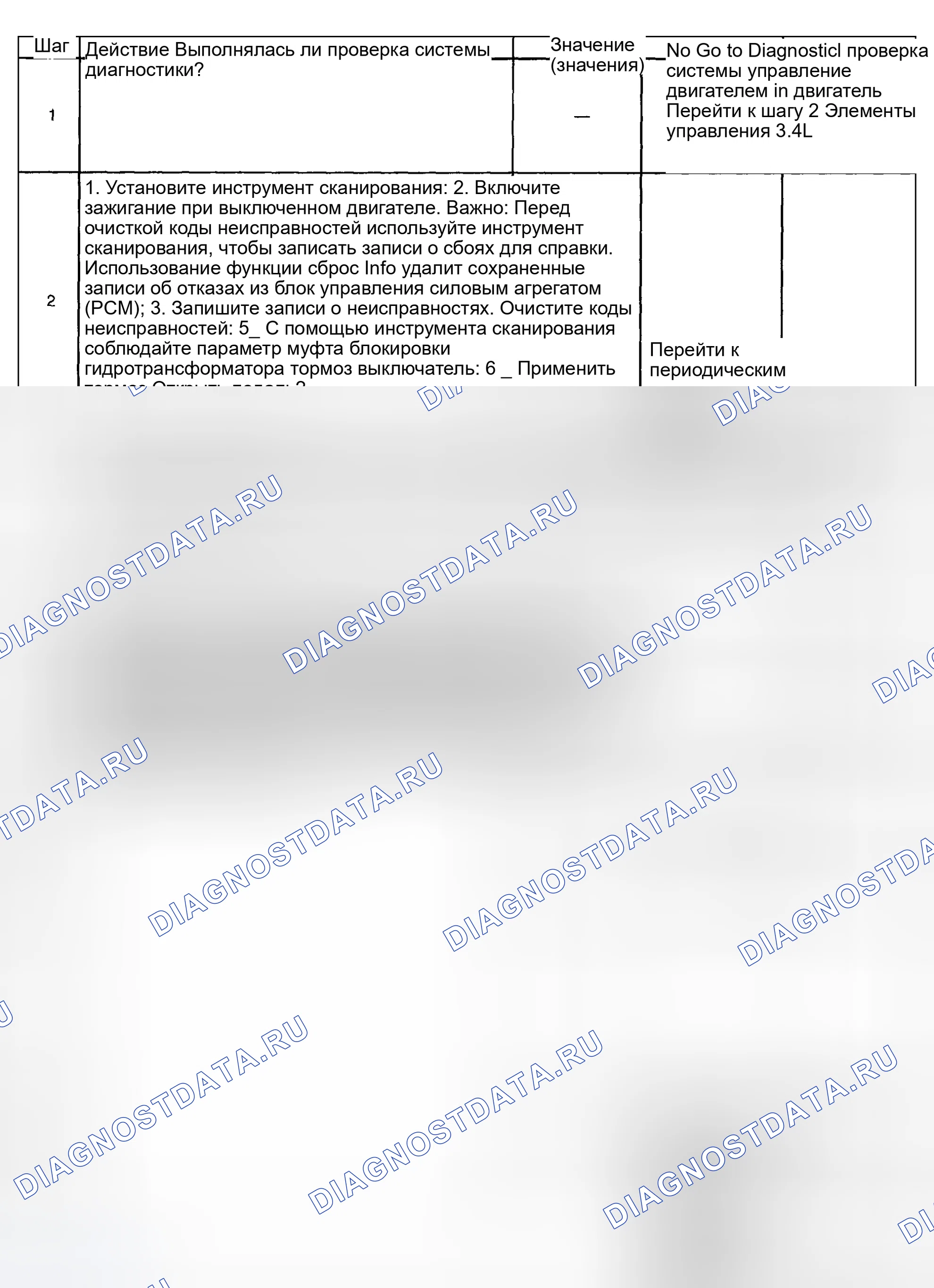 Рис. 377. Hyundai Venue I