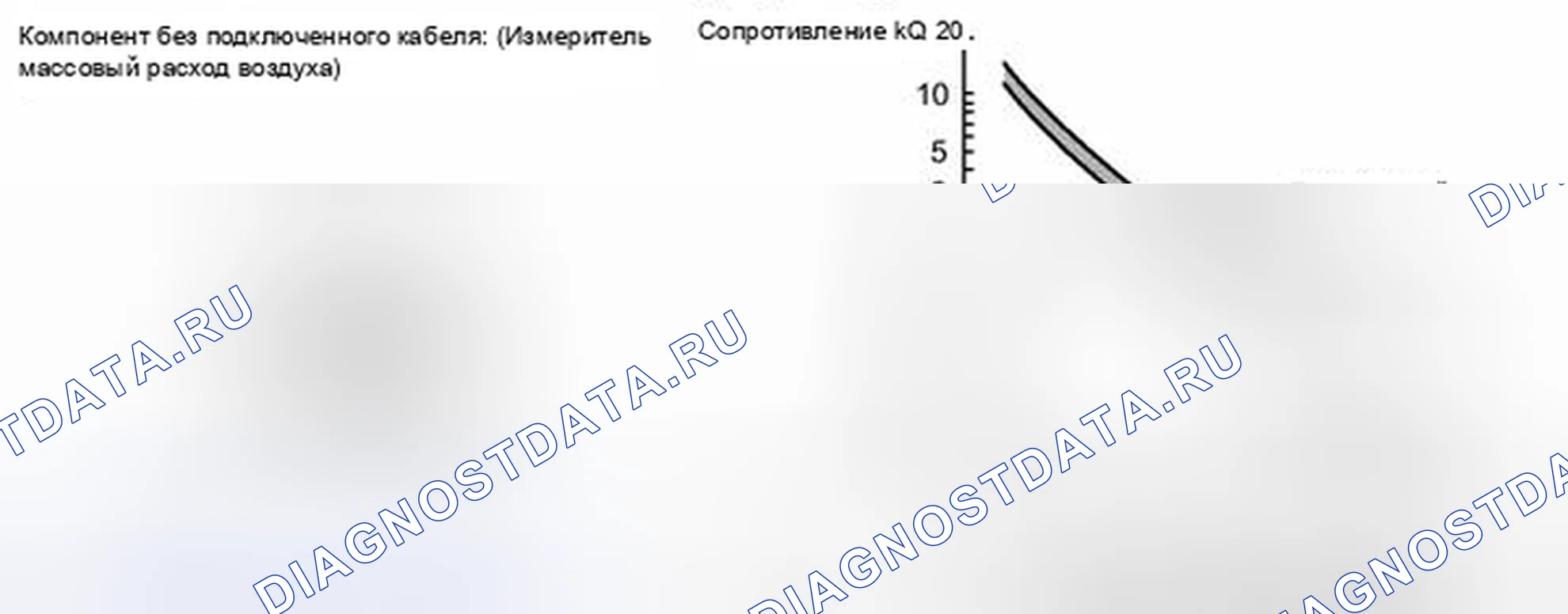 Рис. 29. Toyota Land Cruiser 200 рестайлинг