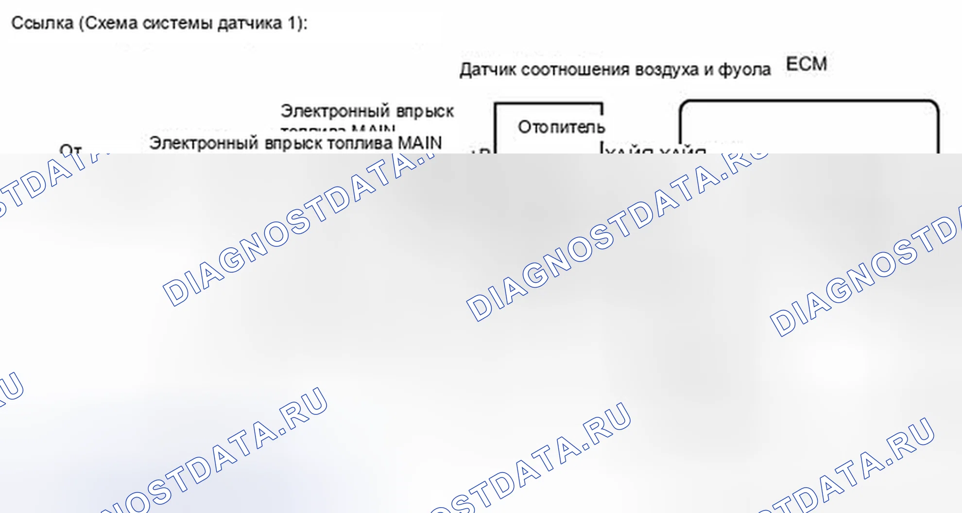 Рис. 252: ОПИСАНИЕ тестирования и диагностики систем управления двигателя. Toyota Matrix E140