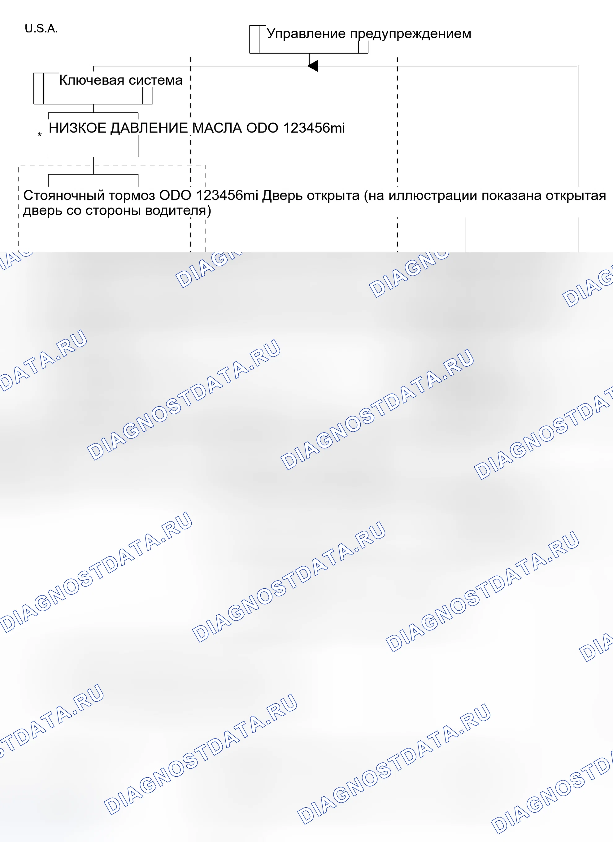 Рис. 5. Haval H8 I