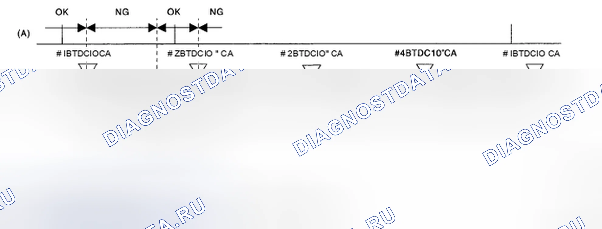 Рис. 50: ОПИСАНИЕ КОМПОНЕНТОВ. Subaru Outback BP рестайлинг