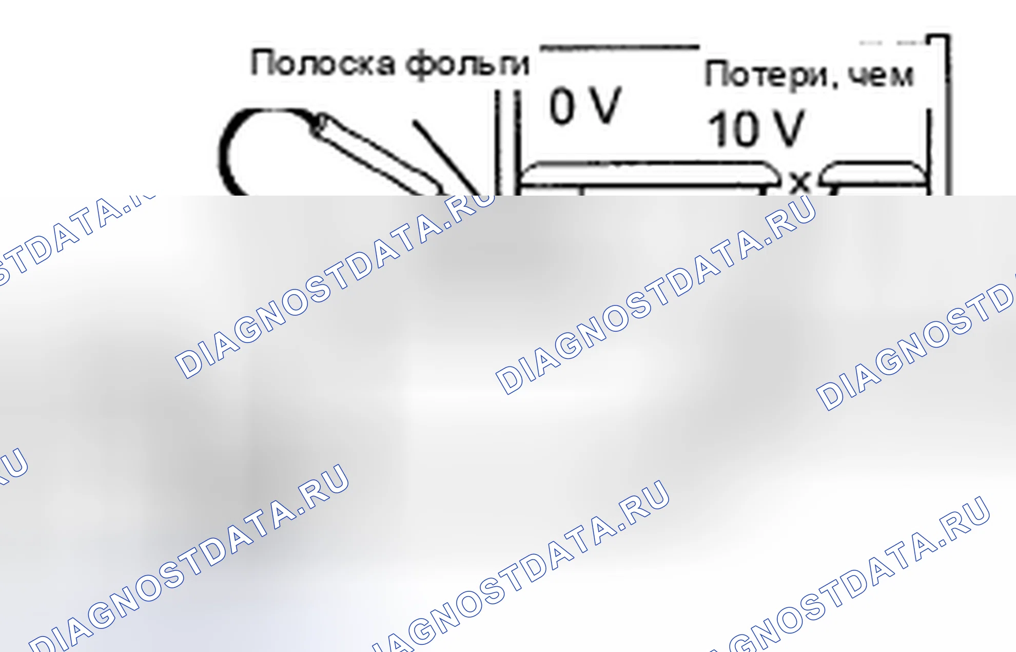 Рис. 46. Kia Sorento I рестайлинг