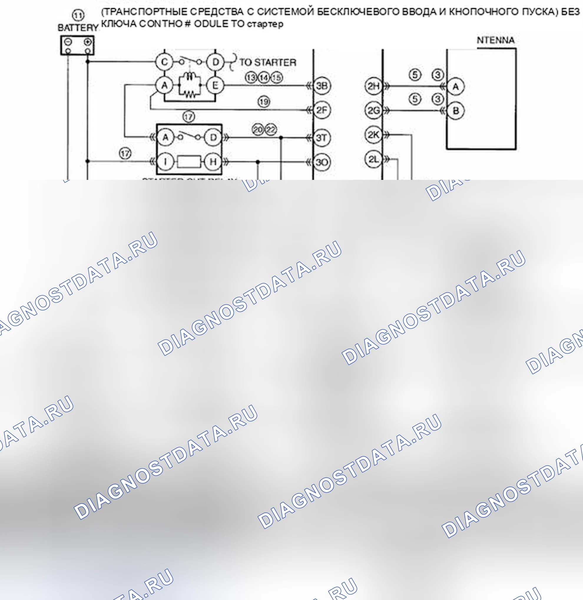 Рис. 59: № 3 НЕ ПРОВОРАЧИВАЕТСЯ [L3 с Tc]. Honda CR-V IV рестайлинг