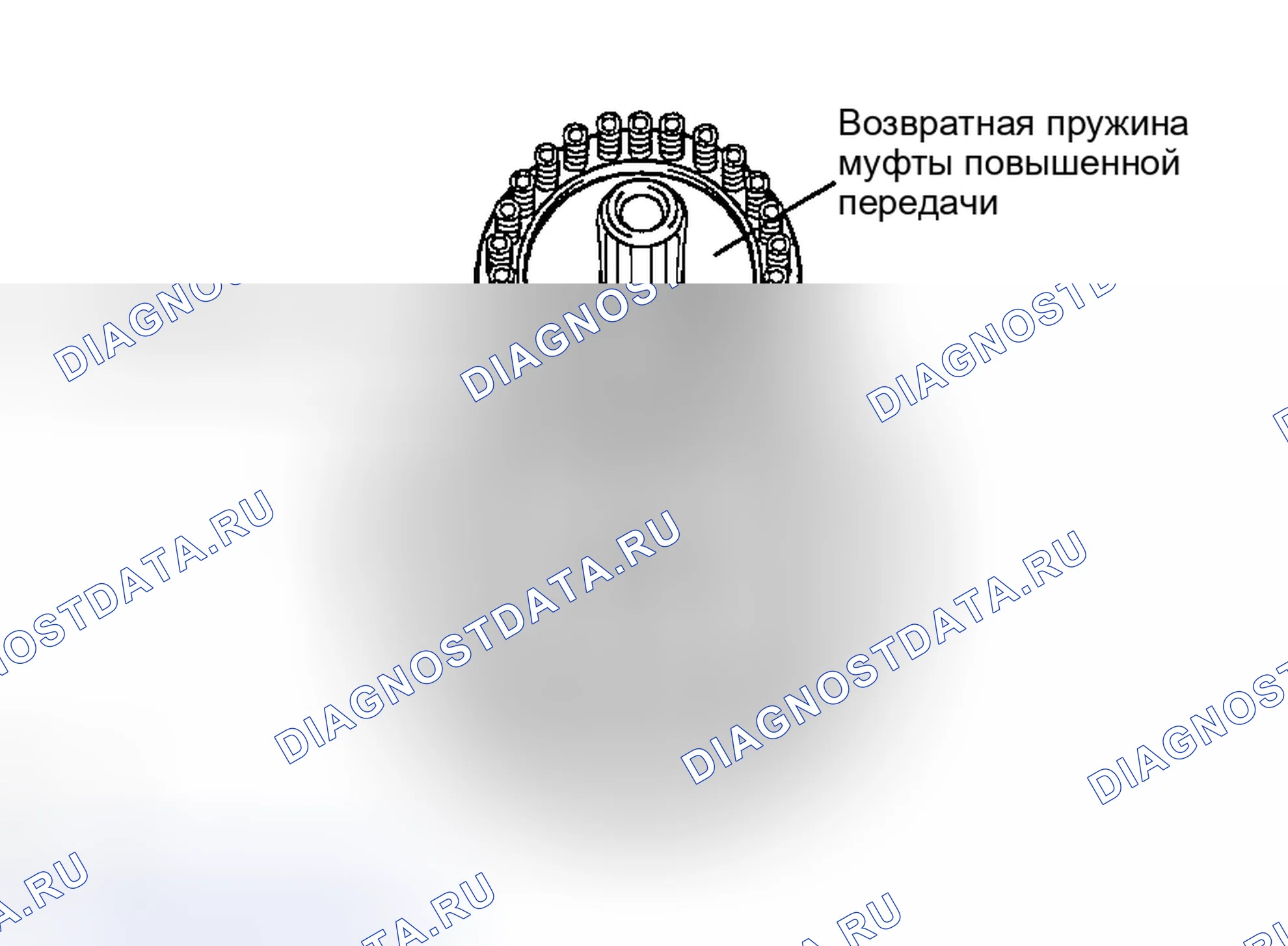 Рис. 585. Haval H5 I