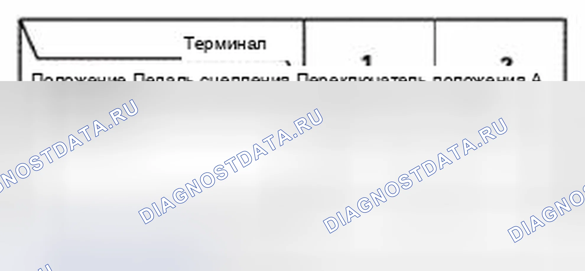Рис. 33. Honda Civic IX