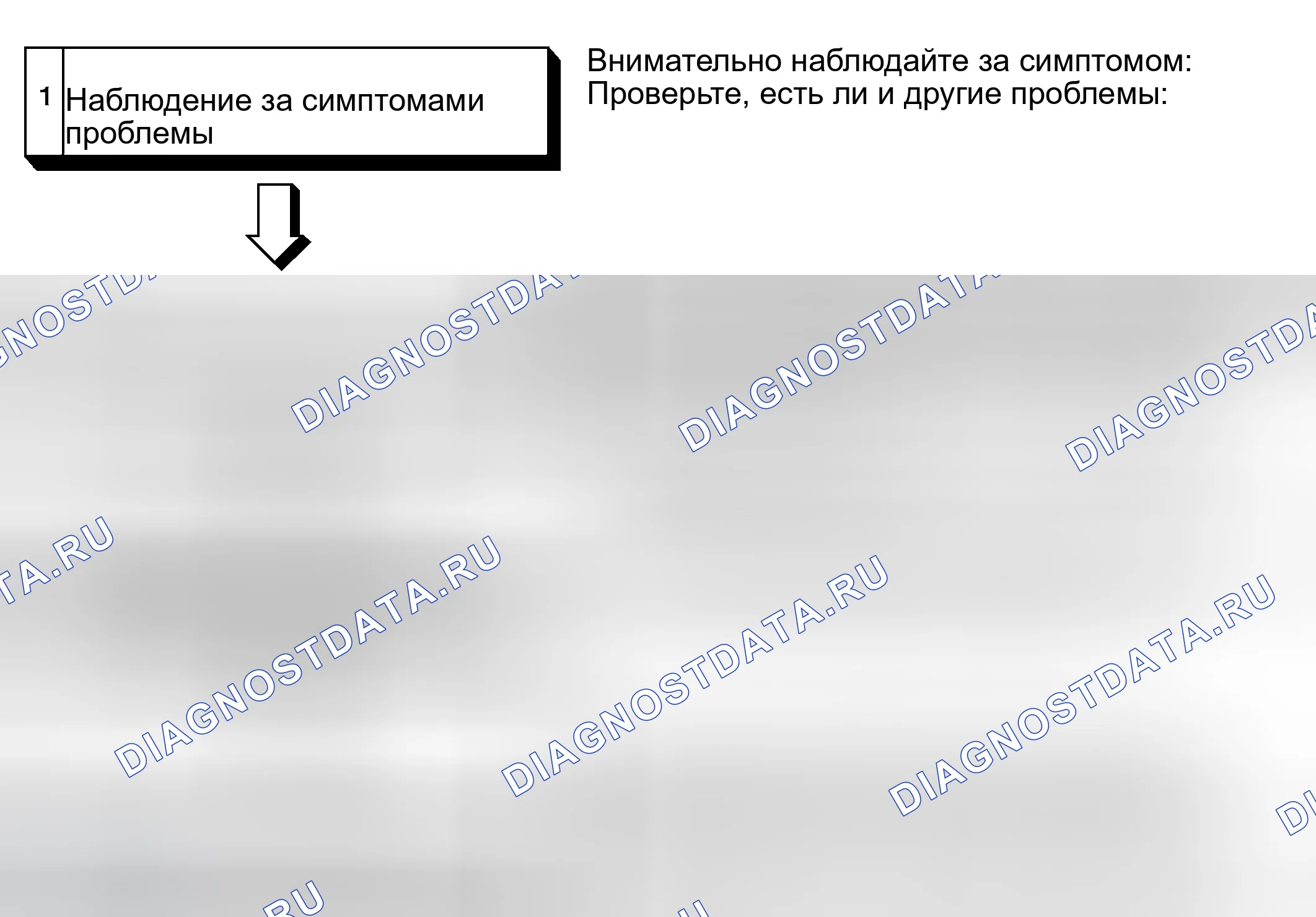 Рис. 44: ЭТАПЫ ПОИСКА И УСТРАНЕНИЯ НЕИСПРАВНОСТЕЙ. Mitsubishi Lancer Evolution IX