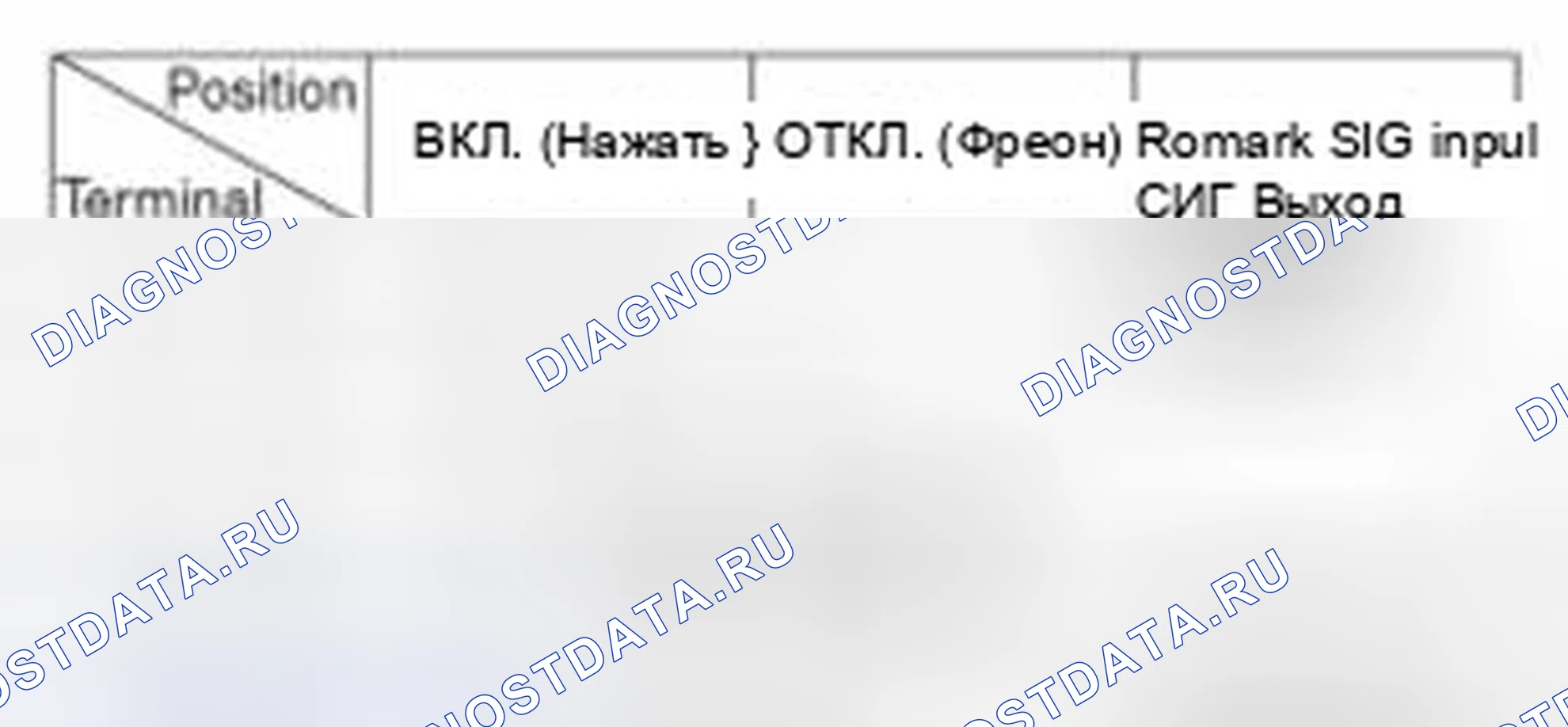 Рис. 210. Kia Optima III