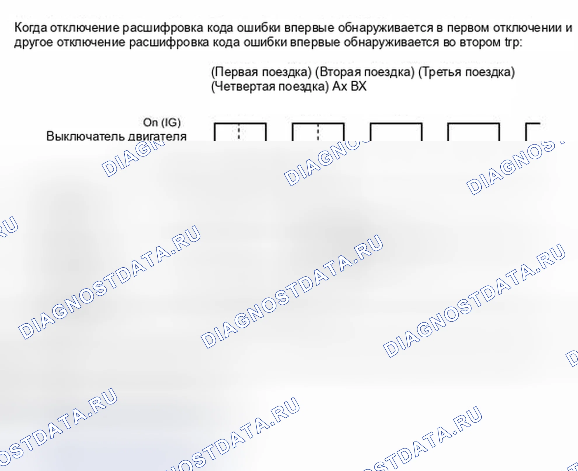 Рис. 25. Haval H3 I