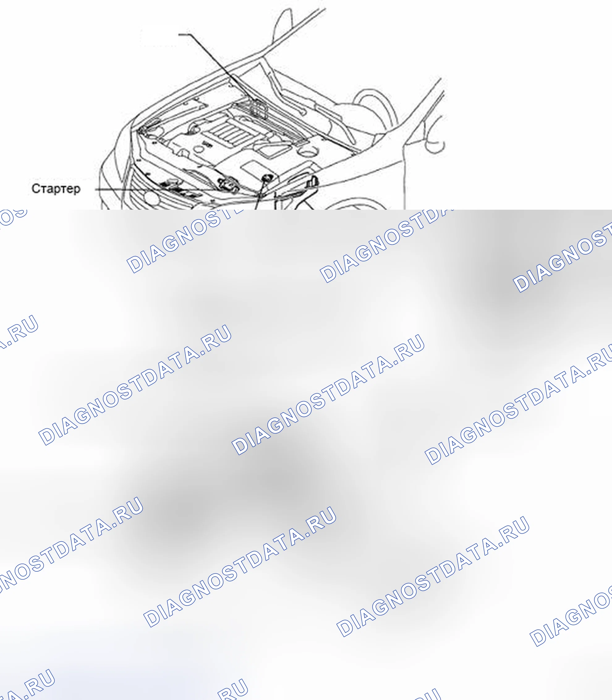 Рис. 1: РАСПОЛОЖЕНИЕ ДЕТАЛЕЙ. Haval H5 II