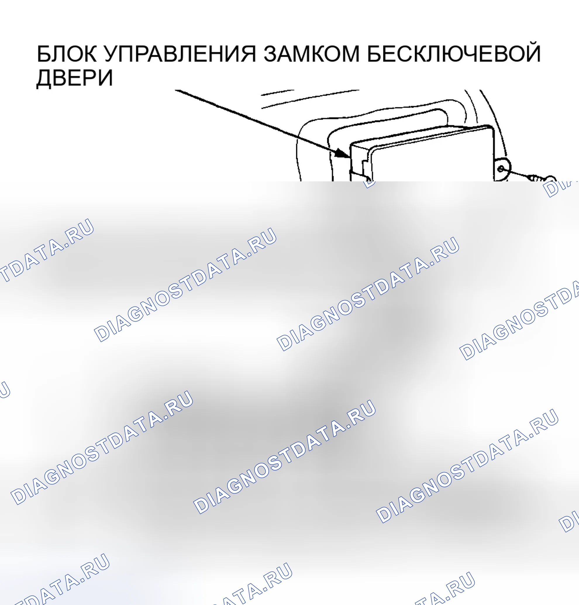 Рис. 25. Honda Odyssey I