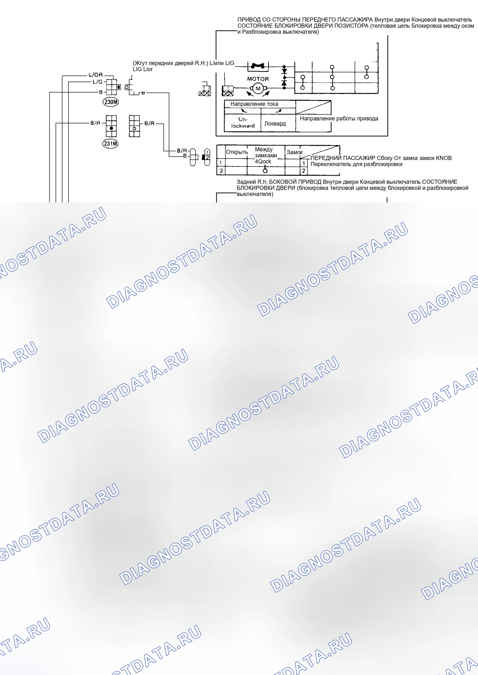 Рис. 11. Nissan Pathfinder I