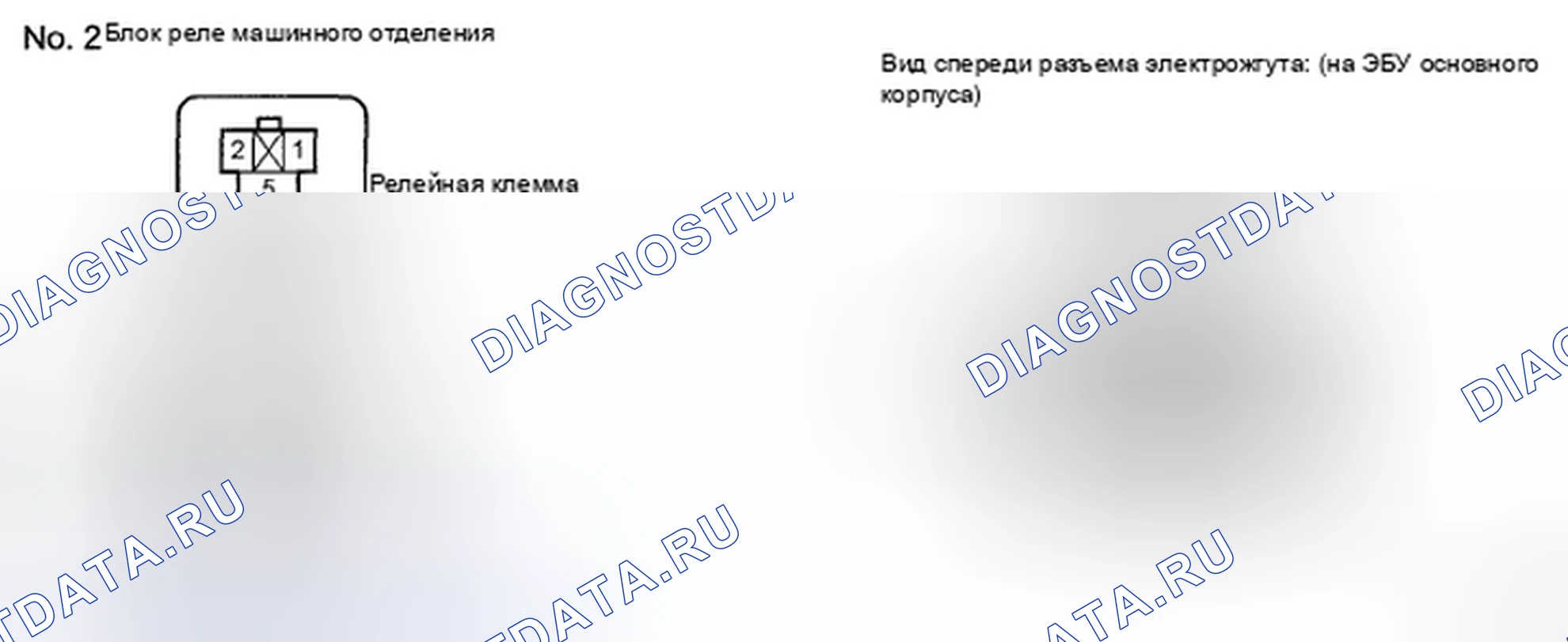 Рис. 260. Toyota Highlander II