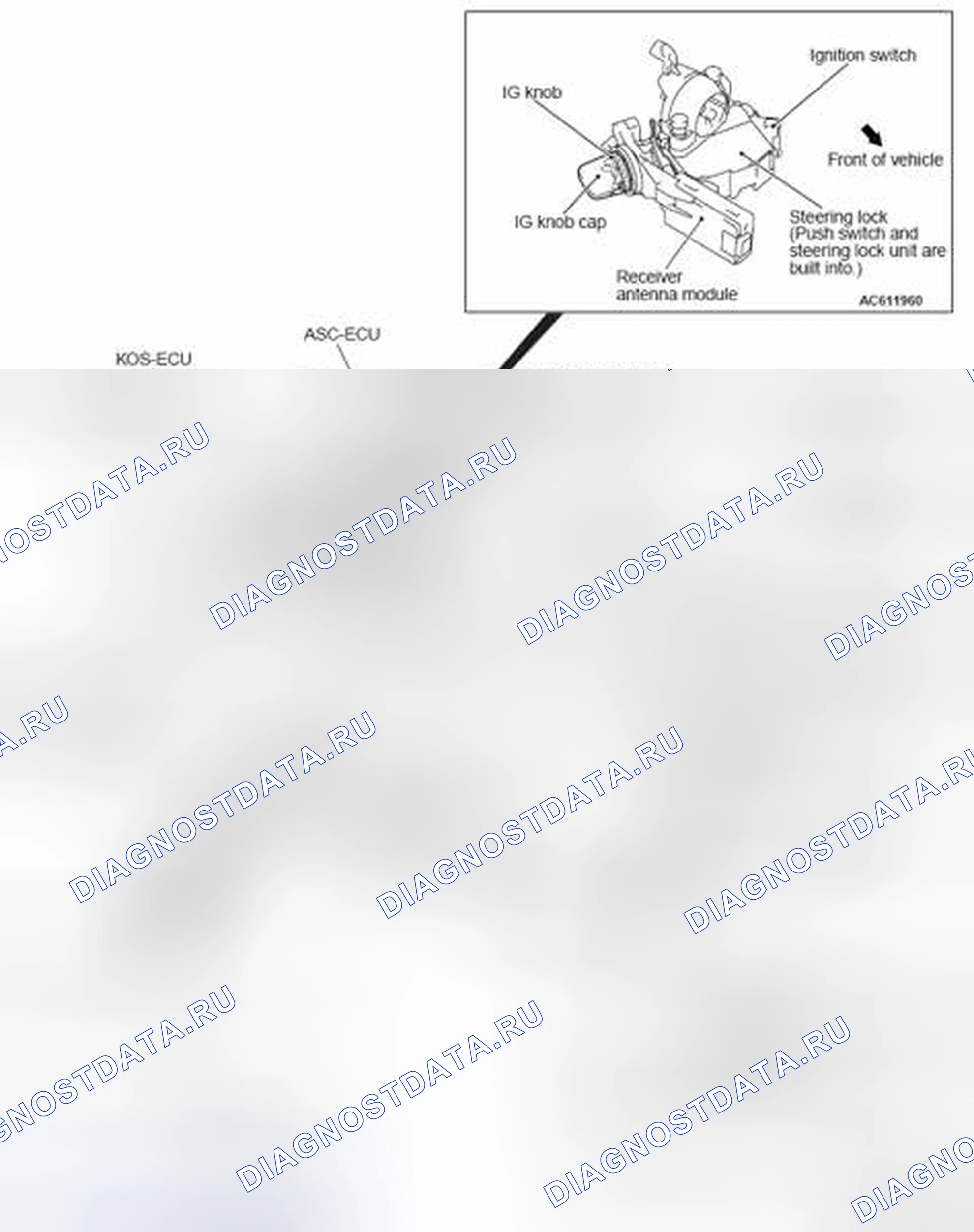 Рис. 2: <LANCER SPORTBACK>. Mazda MX-5 NB
