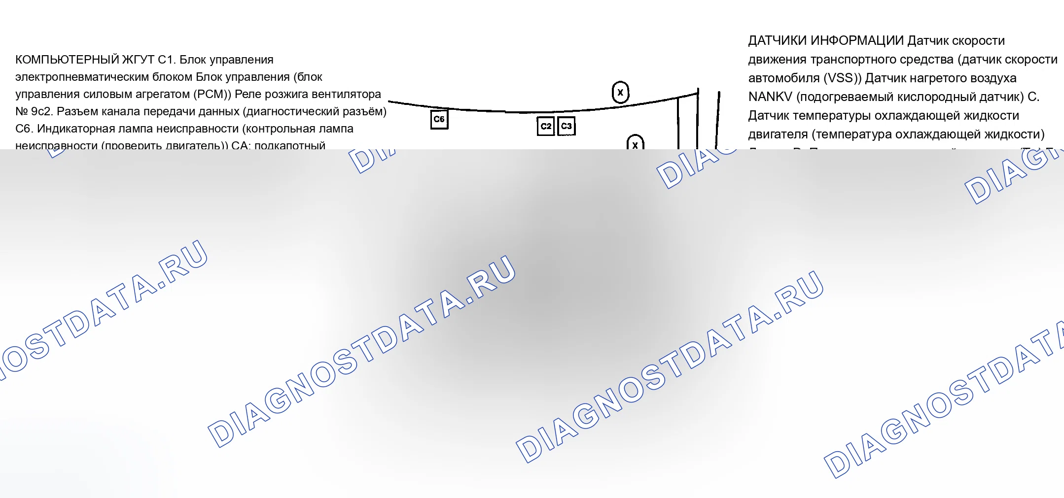 Рис. 84: РАСПОЛОЖЕНИЕ КОМПОНЕНТОВ. Chevrolet Monte Carlo V