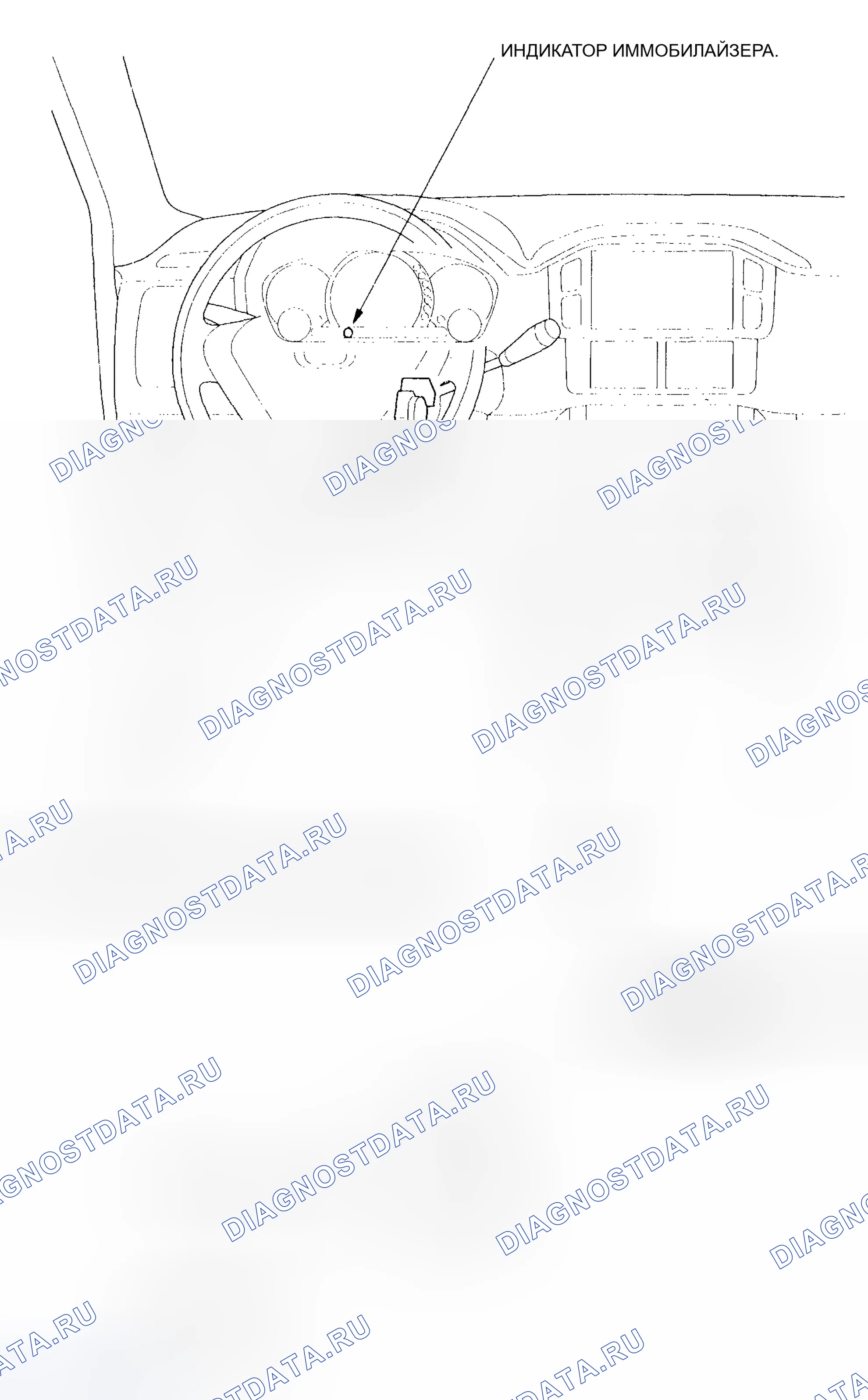 Рис. 67: Указатель расположения компонентов. Honda Pilot I
