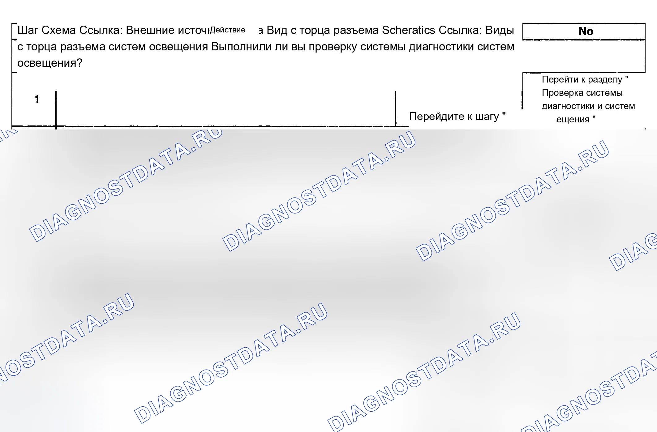 Рис. 126: Лампы поворота всегда включены. Chevrolet TrailBlazer I