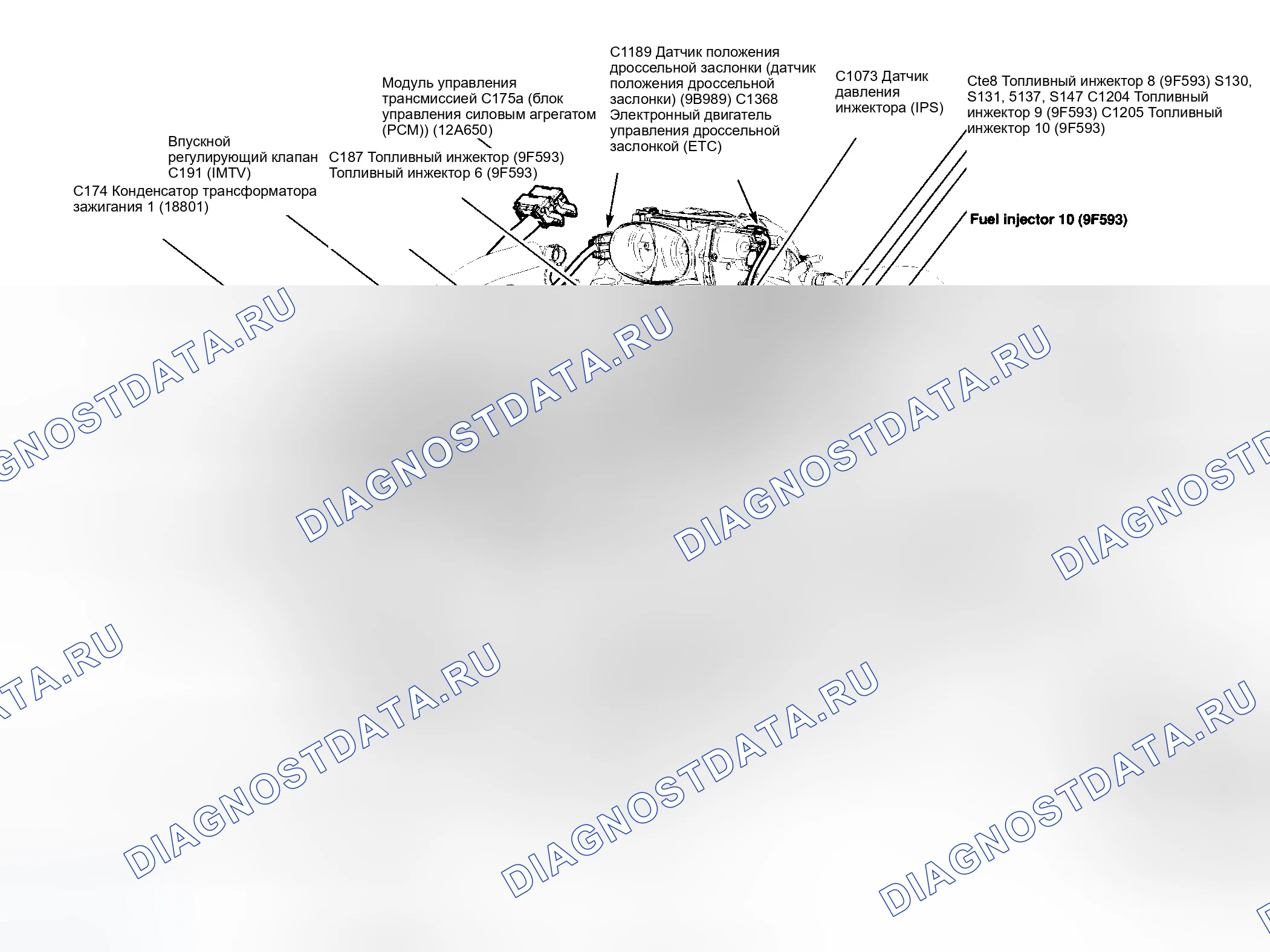 Рис. 13. Ford Cab & Chassis F350 Super Duty 