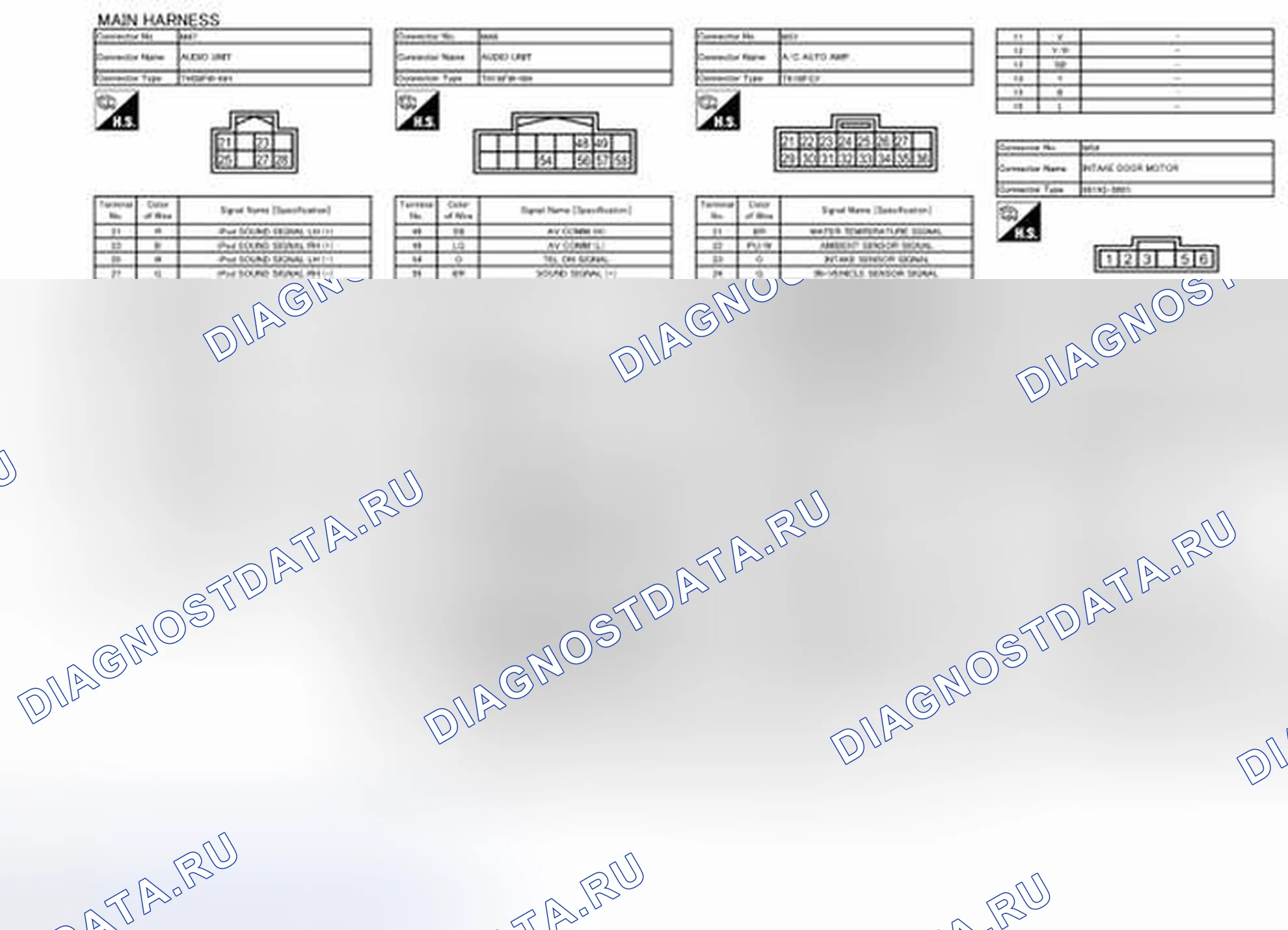 Рис. 67. Nissan Cube III