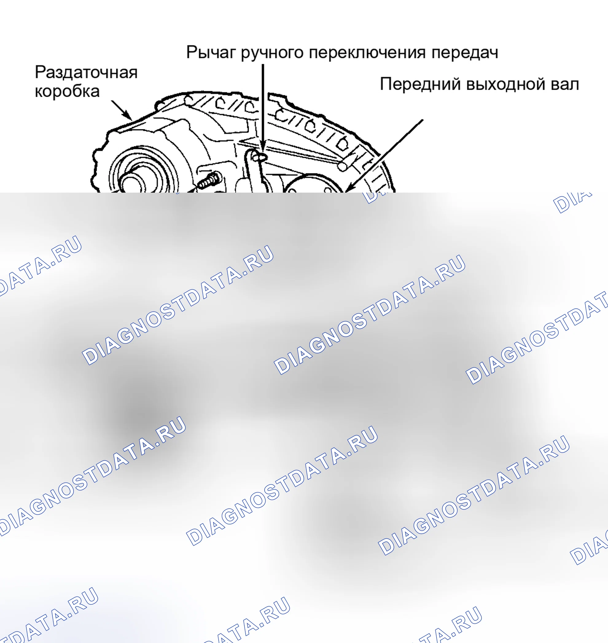 Рис. 4: ОПИСАНИЕ раздаточной коробки. Ford Pickup F250 