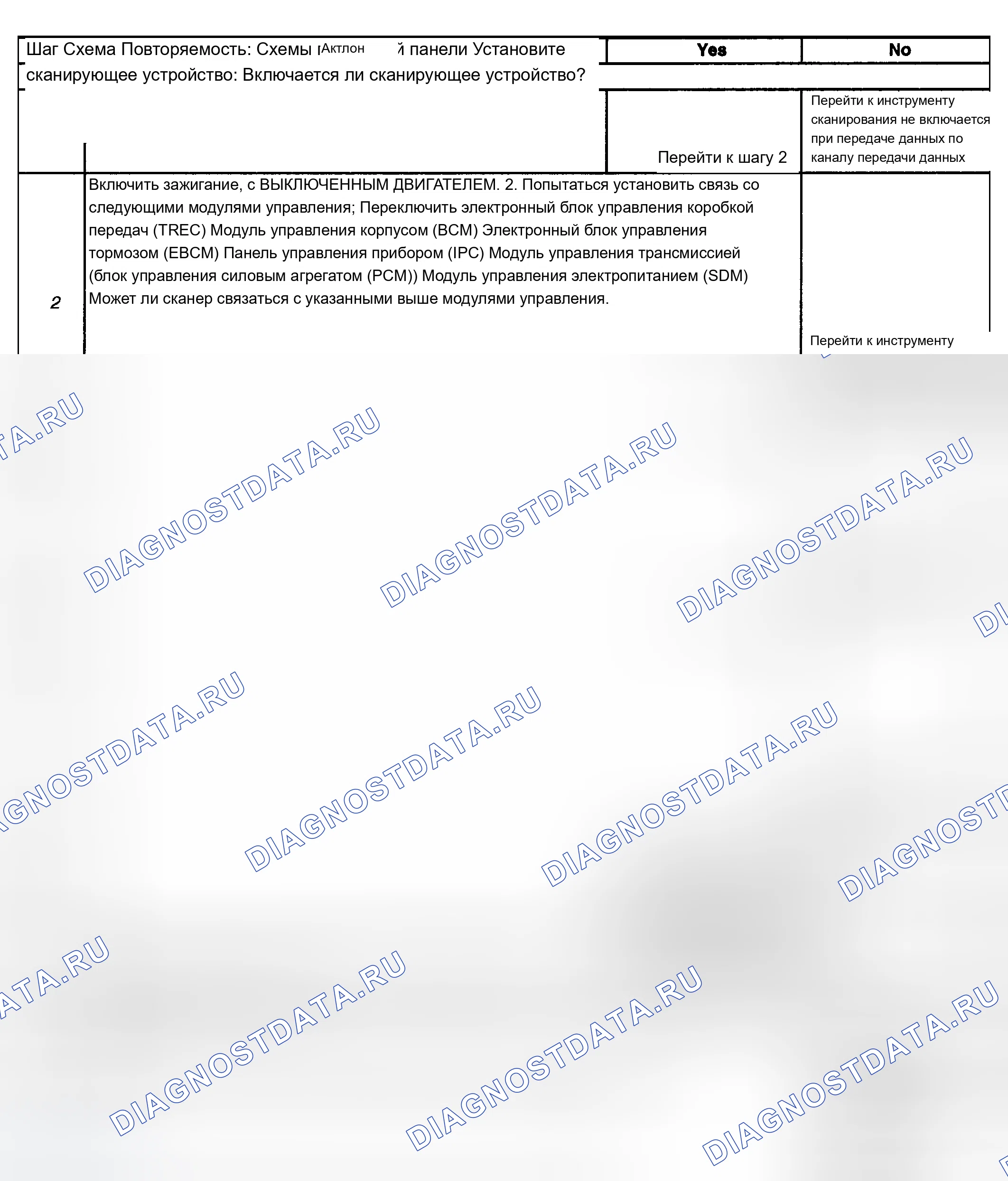 Рис. 35: Описание испытания. Chevrolet Silverado 1500 HD 