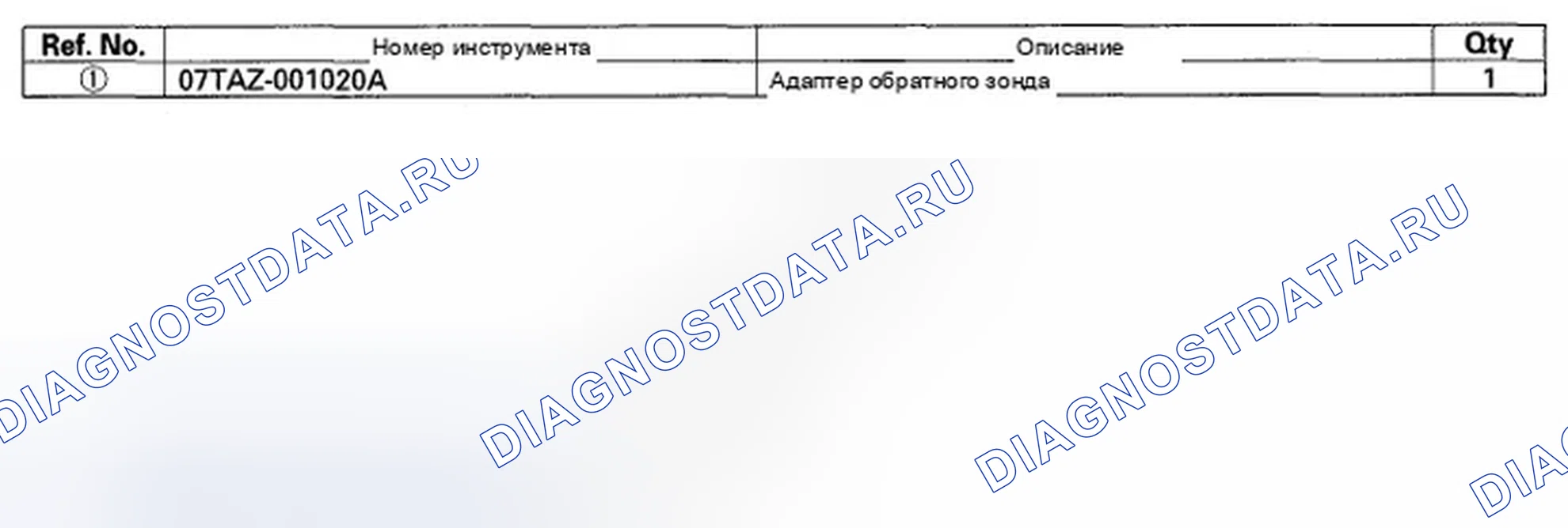 Рис. 25: Специальные инструменты. Honda Fit I