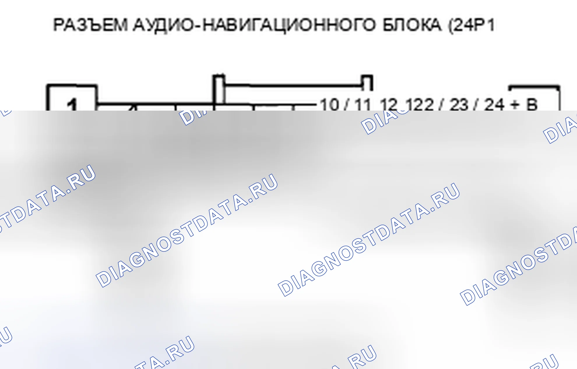 Рис. 129: Навигация часто запрашивает код защиты от кражи и / или нуждается в инициализации GPS. Honda Insight ZE2 рестайлинг