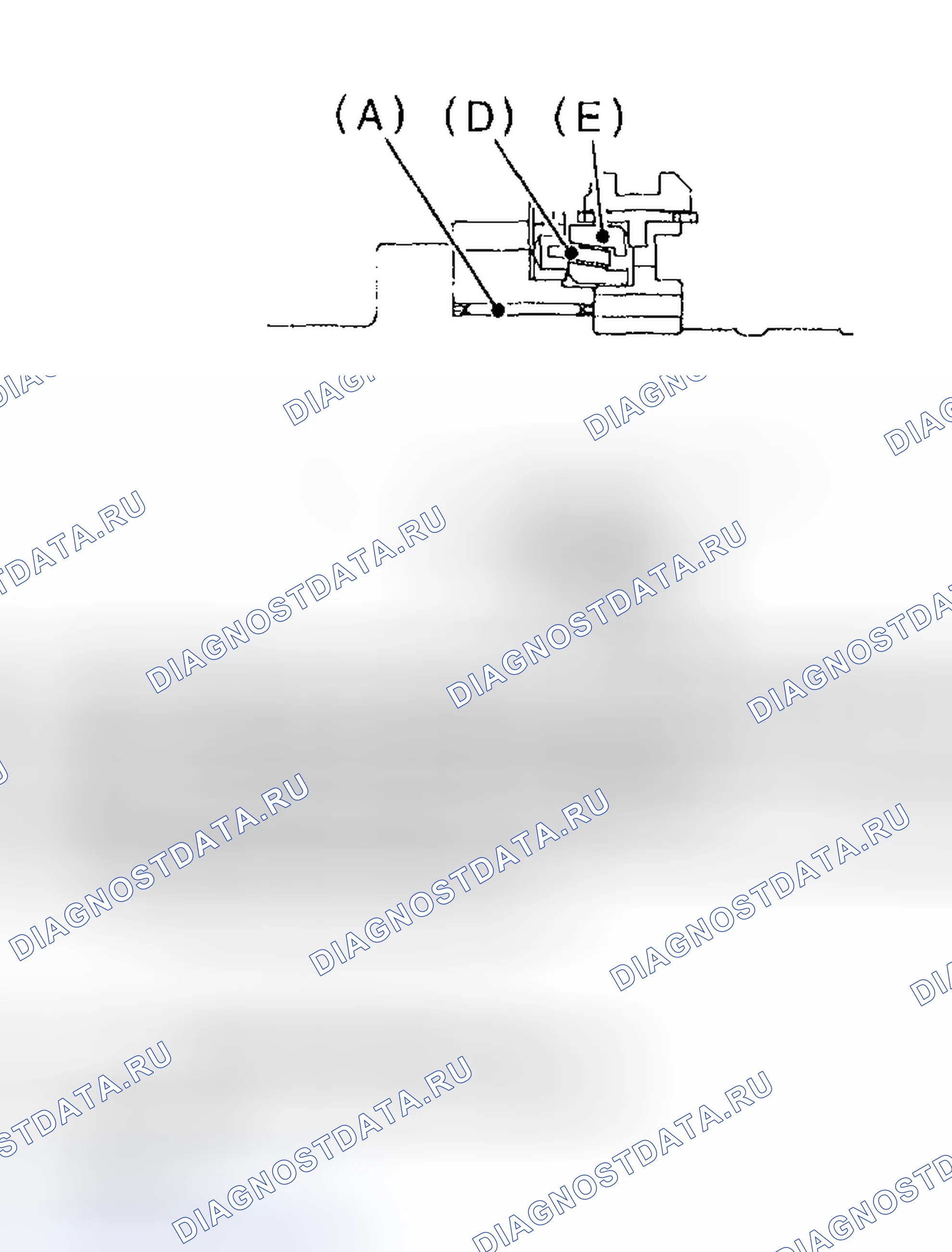 Рис. 124. Subaru Impreza GD/GC/GG