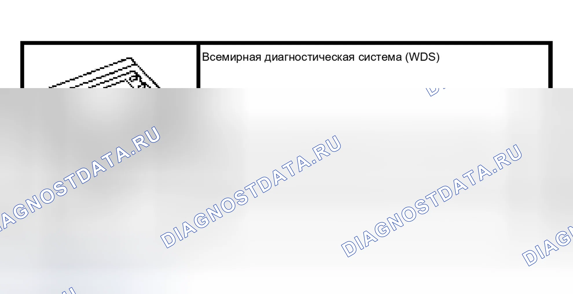 Рис. 95: Программирование клавиш с помощью двух запрограммированных клавиш. Ford Pickup F150 