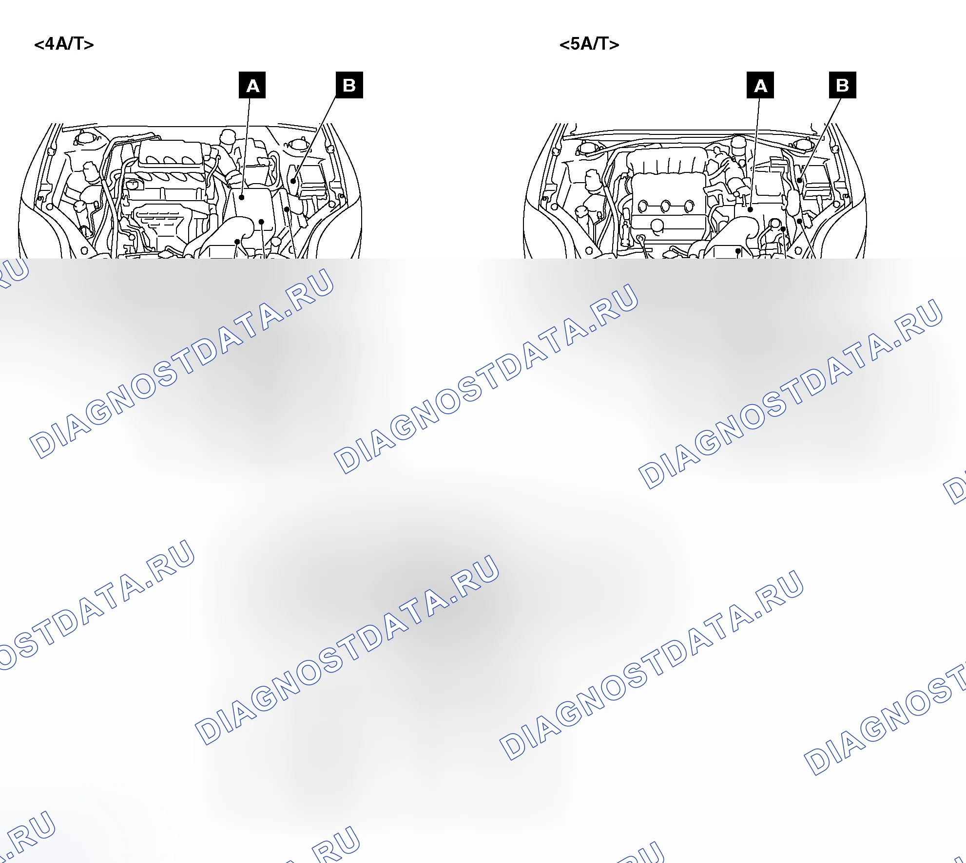 Рис. 295. Honda Freed+ I