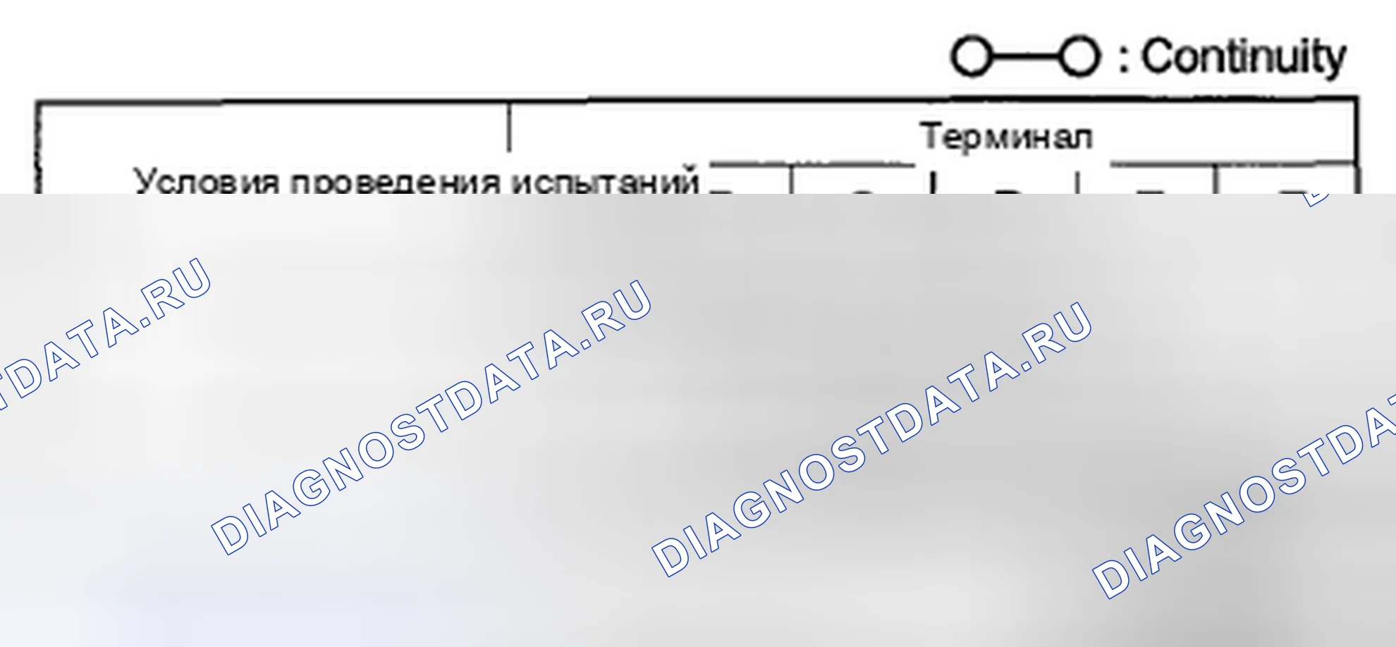 Рис. 19. Honda CR-V IV рестайлинг